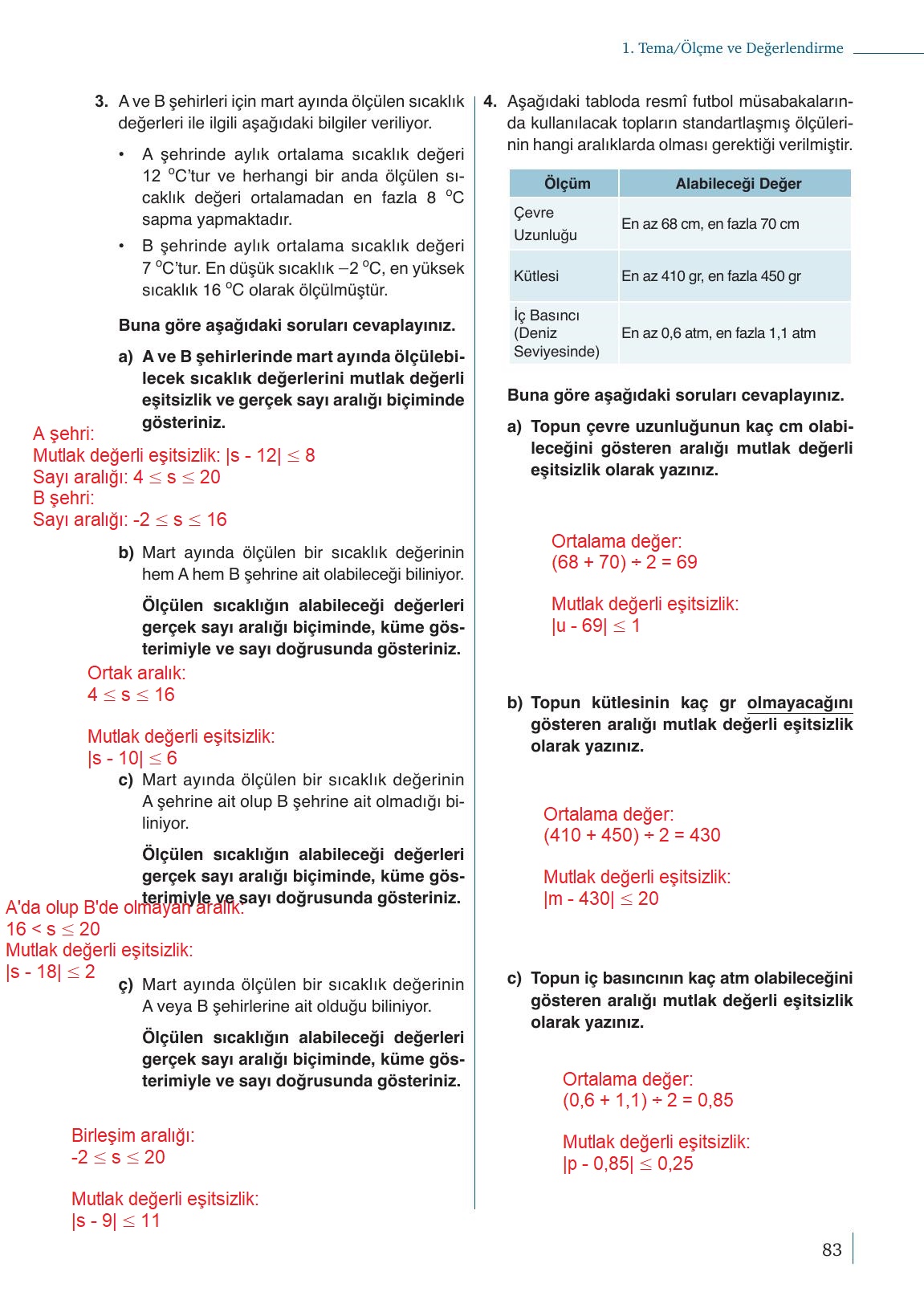 9. Sınıf Meb Yayınları Matematik Ders Kitabı 1. Kitap Sayfa 83 Cevapları