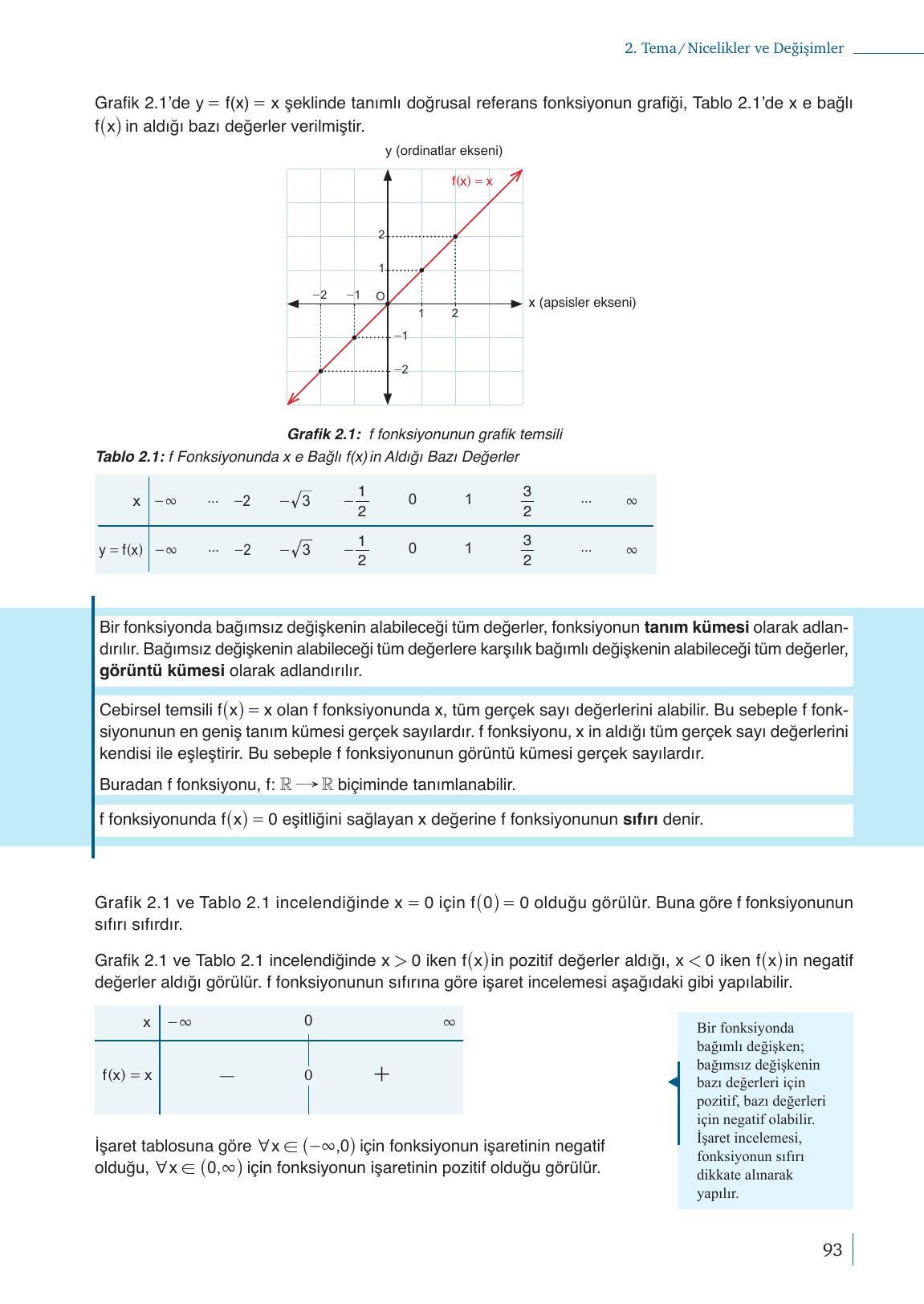 9. Sınıf Meb Yayınları Matematik Ders Kitabı 1. Kitap Sayfa 93 Cevapları 9. Sınıf Meb Yayınları Matematik Ders Kitabı 1. Kitap Sayfa 93 Cevapları