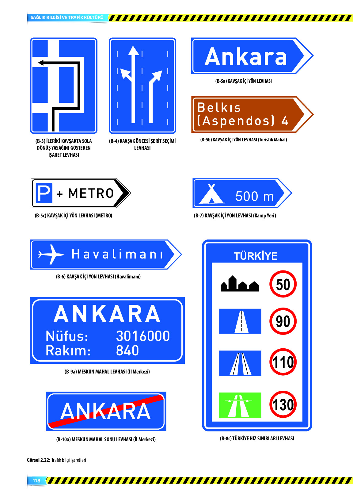 9. Sınıf Meb Yayınları Sağlık Bilgisi Ve Trafik Kültürü Ders Kitabı Sayfa 118 Cevapları 9. Sınıf Meb Yayınları Sağlık Bilgisi Ve Trafik Kültürü Ders Kitabı Sayfa 118 Cevapları