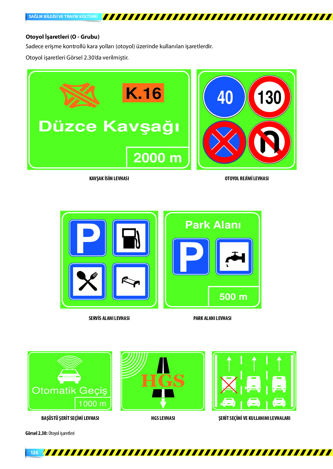 9. Sınıf Meb Yayınları Sağlık Bilgisi Ve Trafik Kültürü Ders Kitabı Sayfa 126 Cevapları 9. Sınıf Meb Yayınları Sağlık Bilgisi Ve Trafik Kültürü Ders Kitabı Sayfa 126 Cevapları