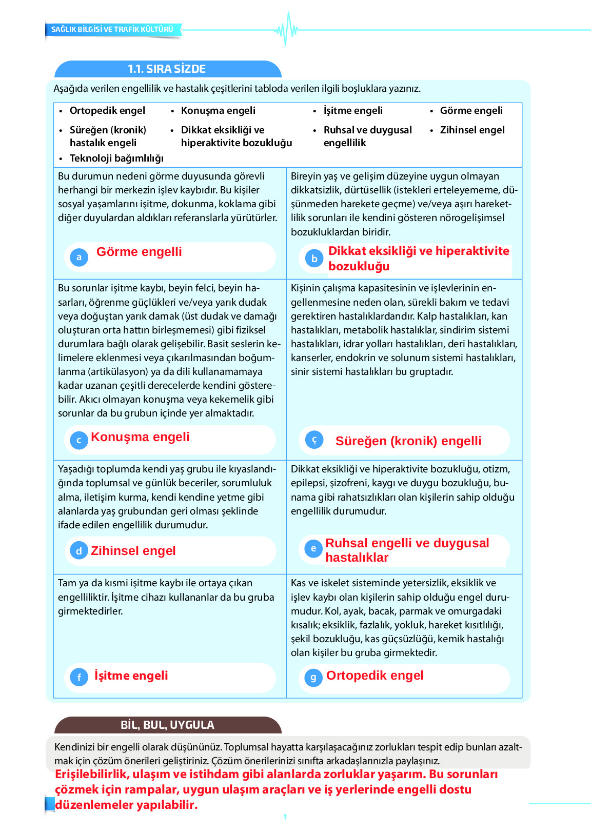 9. Sınıf Meb Yayınları Sağlık Bilgisi Ve Trafik Kültürü Ders Kitabı Sayfa 18 Cevapları 9. Sınıf Meb Yayınları Sağlık Bilgisi Ve Trafik Kültürü Ders Kitabı Sayfa 18 Cevapları