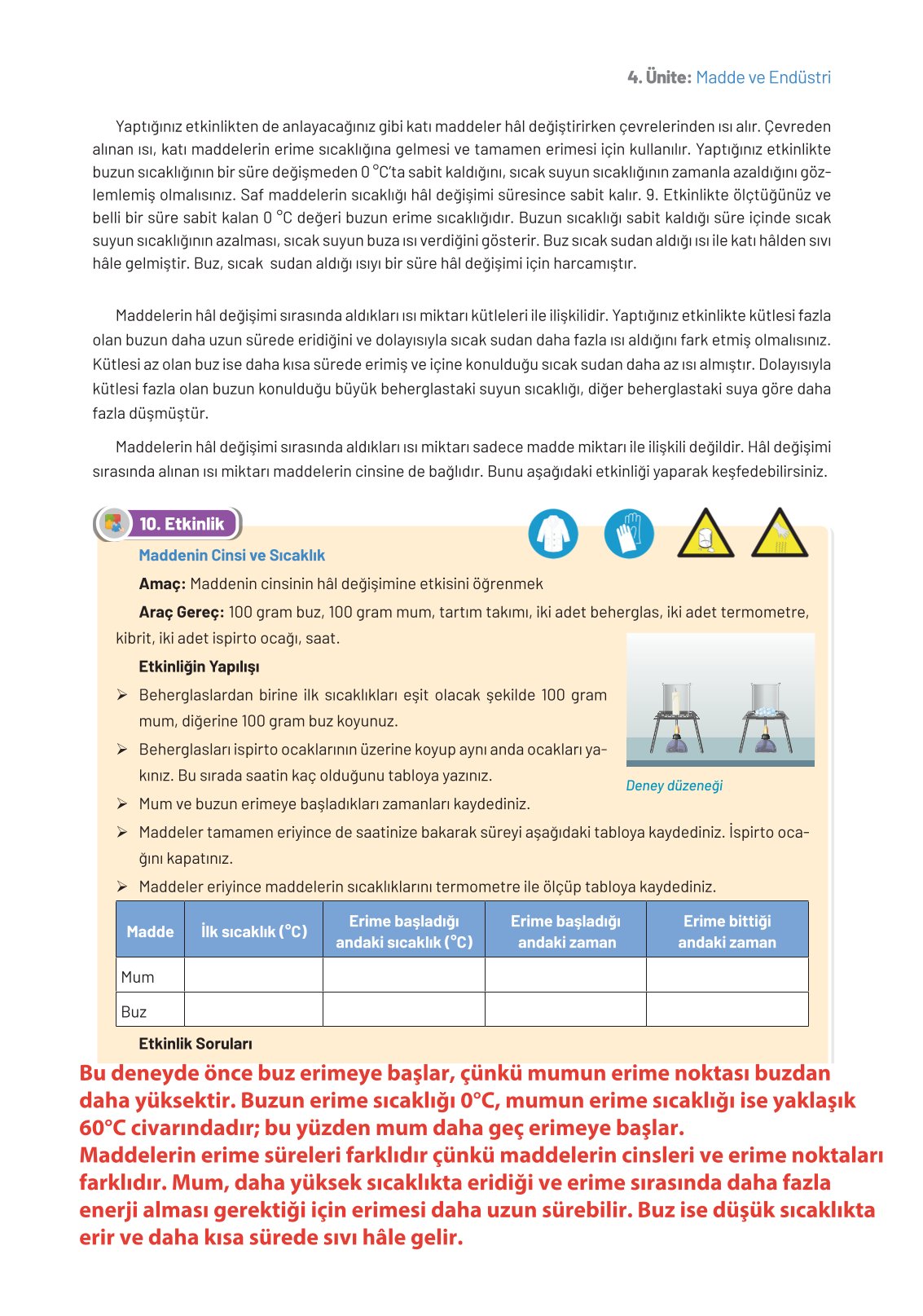 8. Sınıf Hecce Yayıncılık Fen Bilimleri Ders Kitabı Sayfa 165 Cevapları 8. Sınıf Hecce Yayıncılık Fen Bilimleri Ders Kitabı Sayfa 165 Cevapları