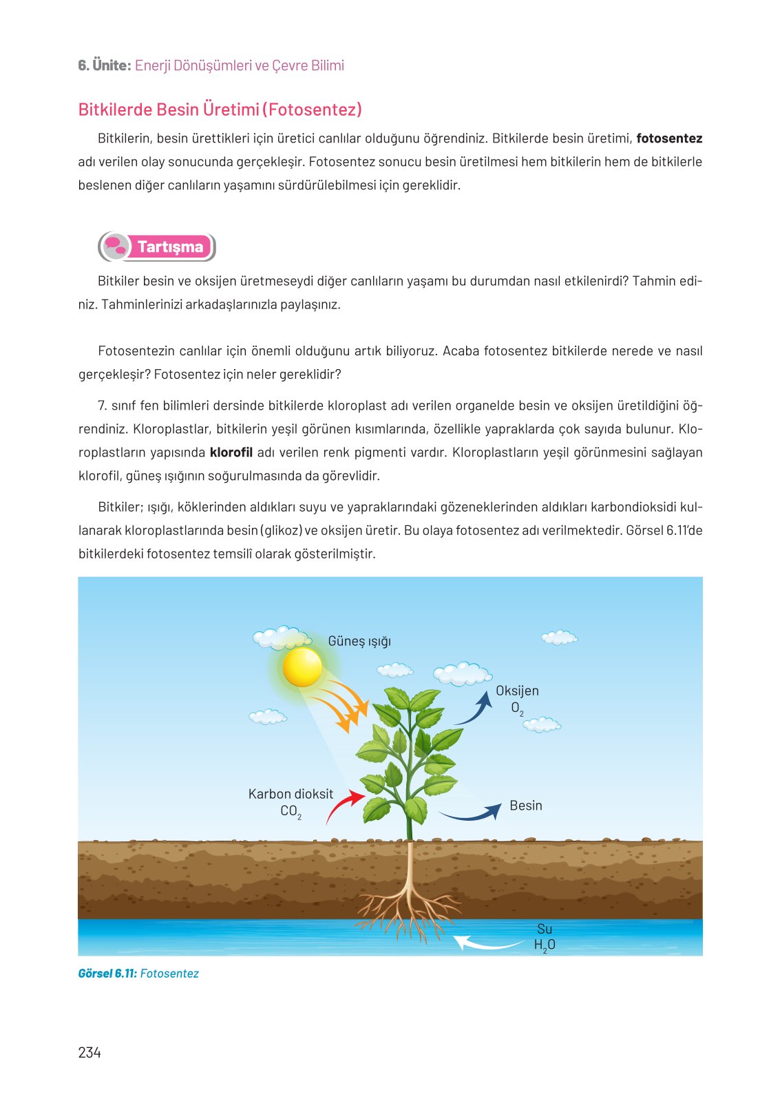 8. Sınıf Hecce Yayıncılık Fen Bilimleri Ders Kitabı Sayfa 234 Cevapları 8. Sınıf Hecce Yayıncılık Fen Bilimleri Ders Kitabı Sayfa 234 Cevapları