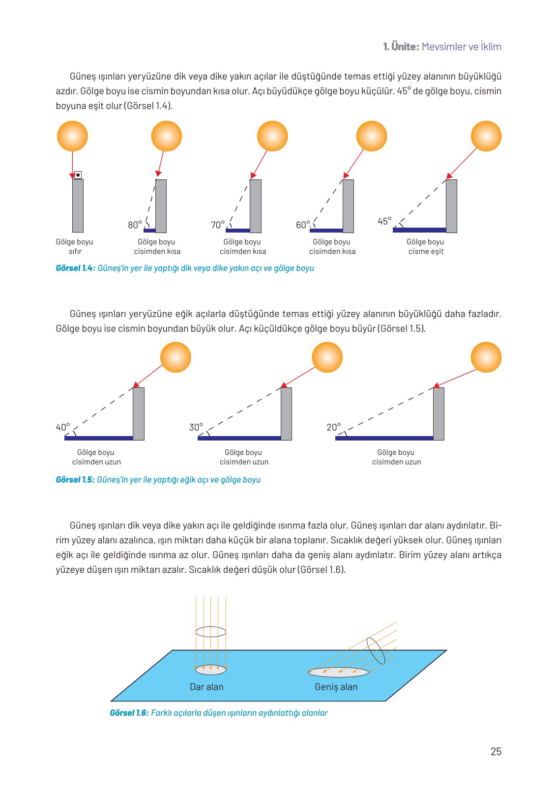 8. Sınıf Hecce Yayıncılık Fen Bilimleri Ders Kitabı Sayfa 25 Cevapları 8. Sınıf Hecce Yayıncılık Fen Bilimleri Ders Kitabı Sayfa 25 Cevapları