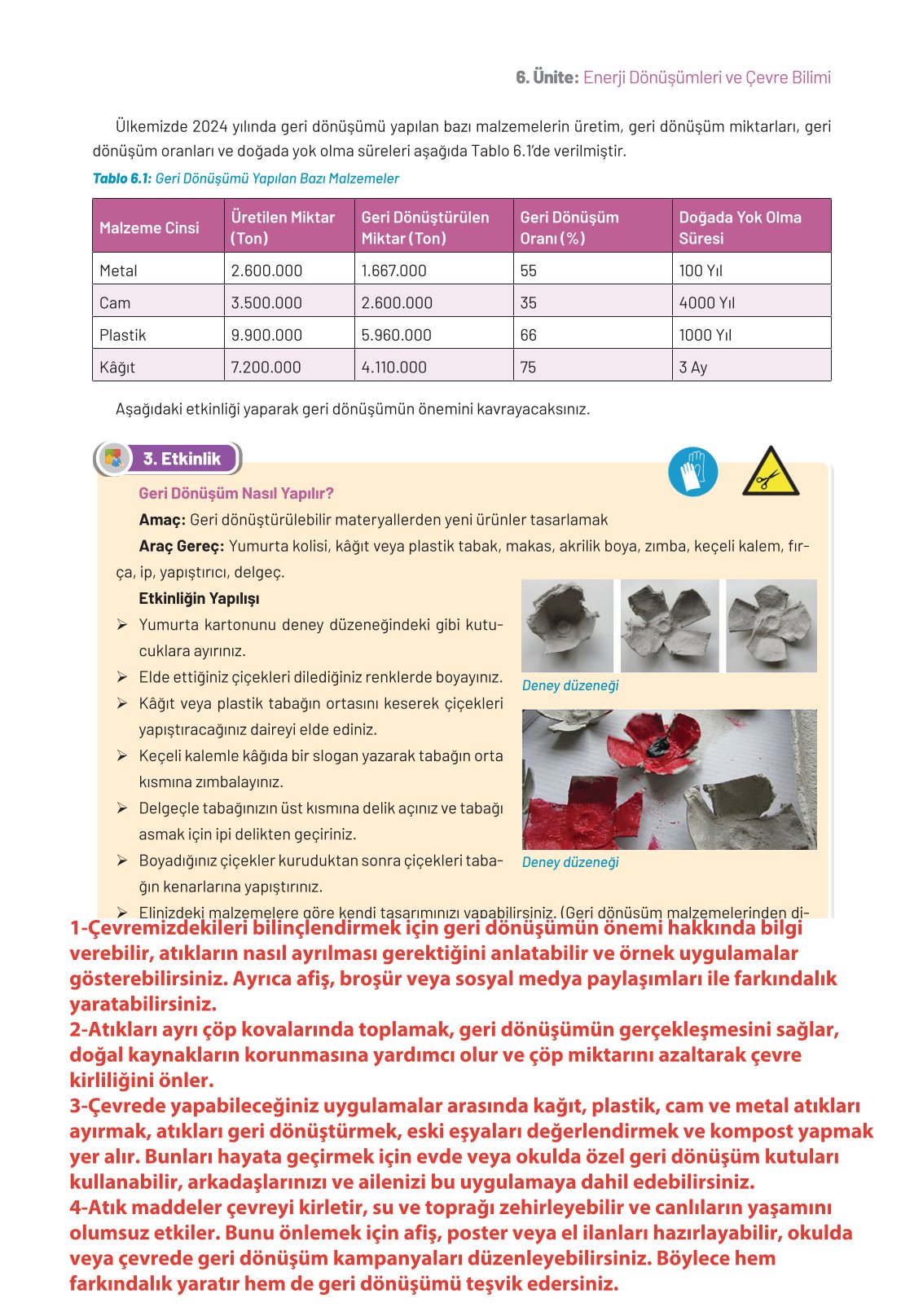 8. Sınıf Hecce Yayıncılık Fen Bilimleri Ders Kitabı Sayfa 261 Cevapları