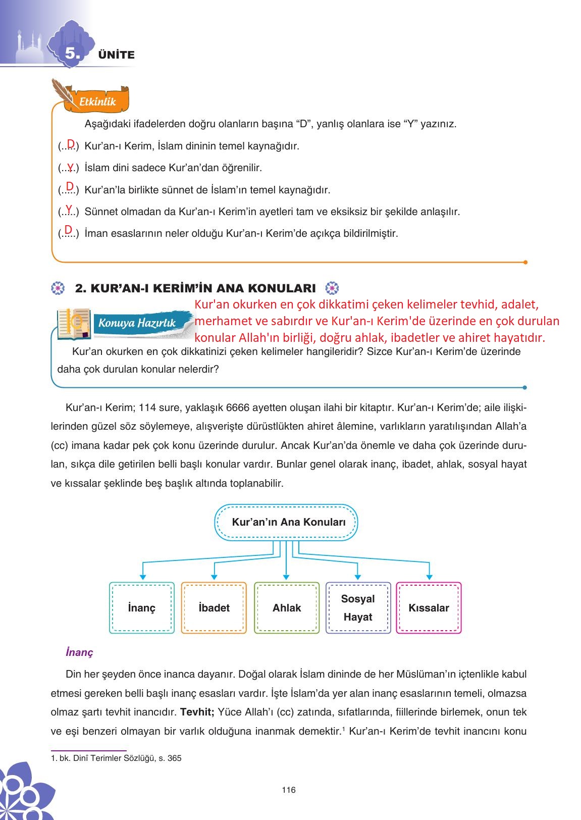 8. Sınıf Sdr İpekyolu Yayıncılık Din Kültürü Ve Ahlak Bilgisi Ders Kitabı Sayfa 117 Cevapları 8. Sınıf Sdr İpekyolu Yayıncılık Din Kültürü Ve Ahlak Bilgisi Ders Kitabı Sayfa 117 Cevapları