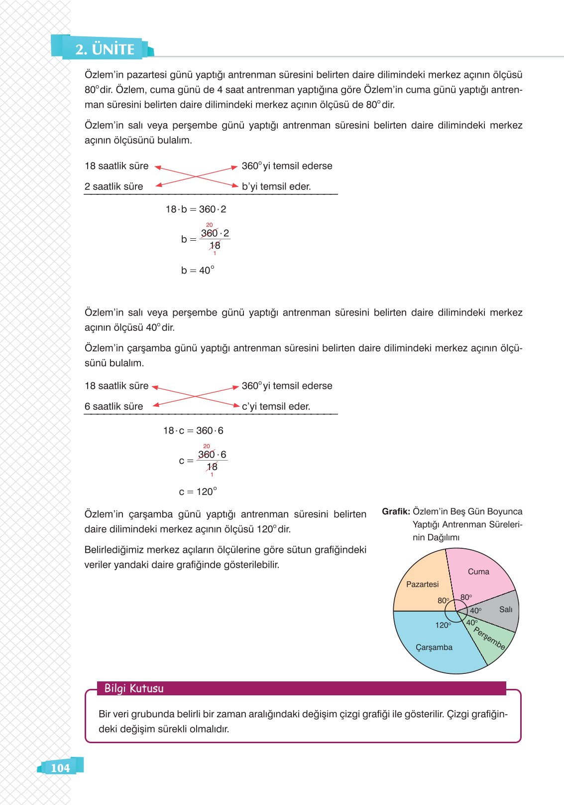 8. Sınıf Sonuç Yayınları Matematik Ders Kitabı Sayfa 104 Cevapları
