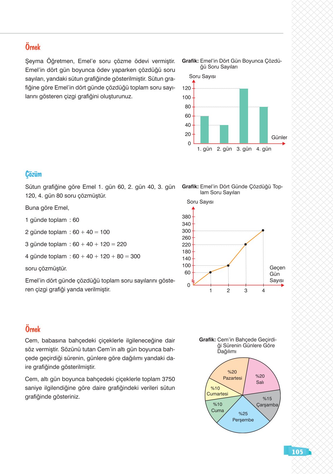 8. Sınıf Sonuç Yayınları Matematik Ders Kitabı Sayfa 105 Cevapları