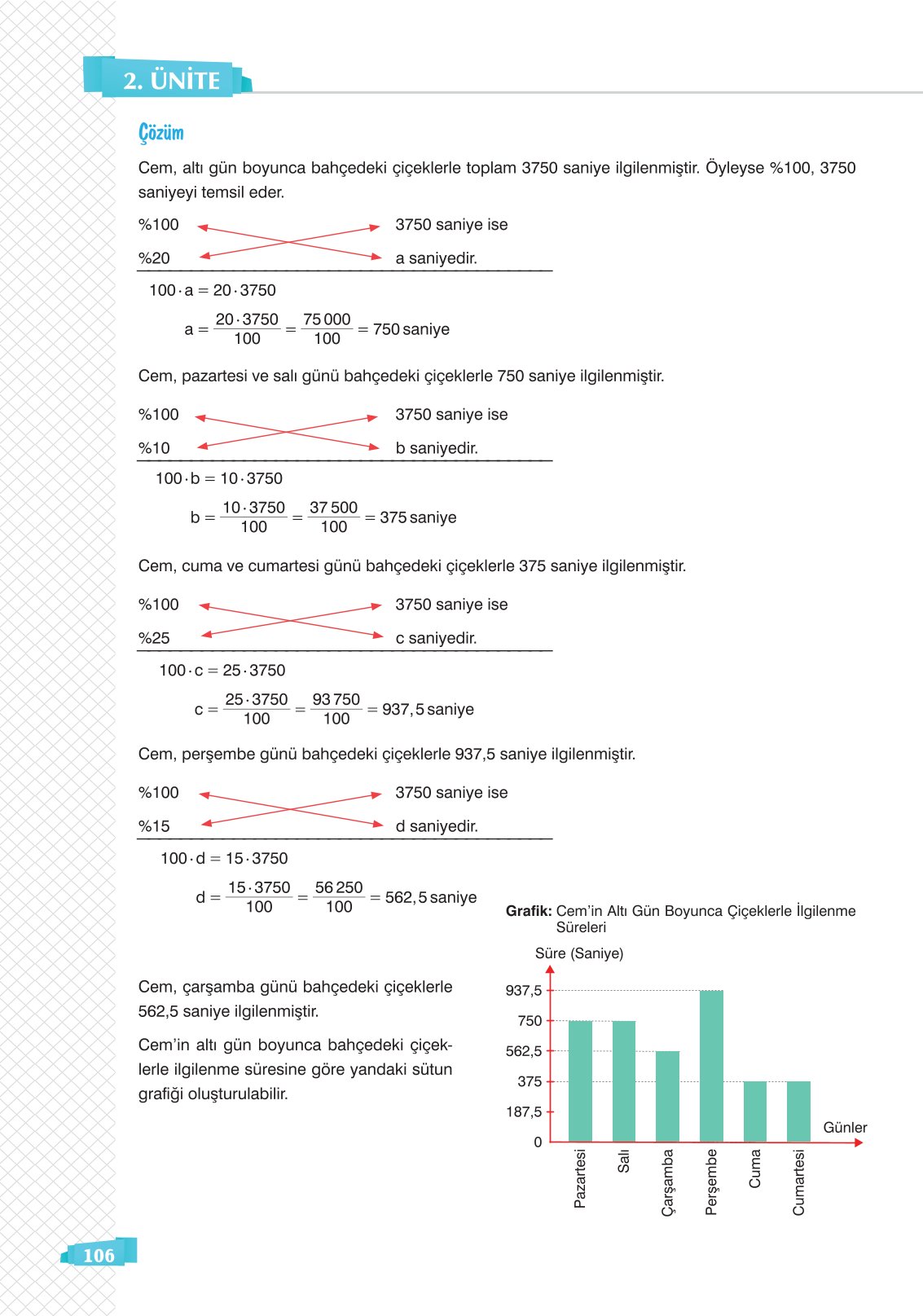 8. Sınıf Sonuç Yayınları Matematik Ders Kitabı Sayfa 106 Cevapları