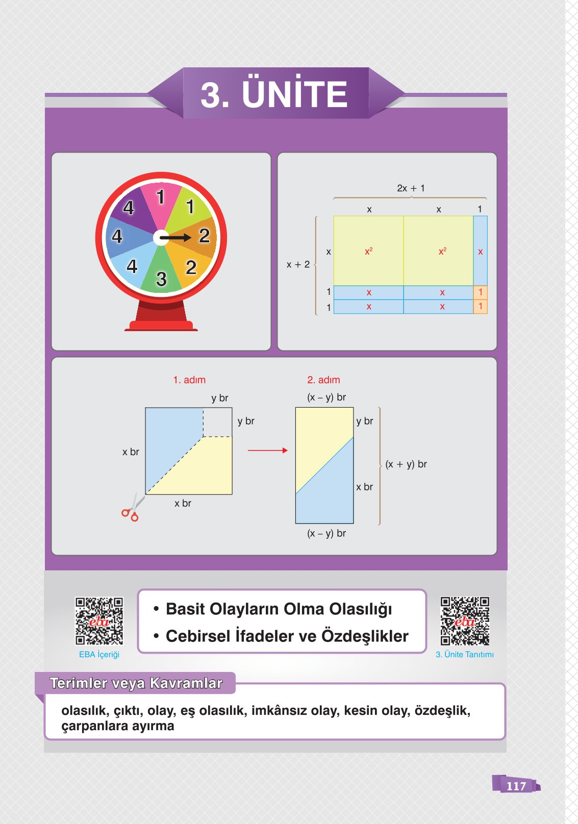 8. Sınıf Sonuç Yayınları Matematik Ders Kitabı Sayfa 117 Cevapları