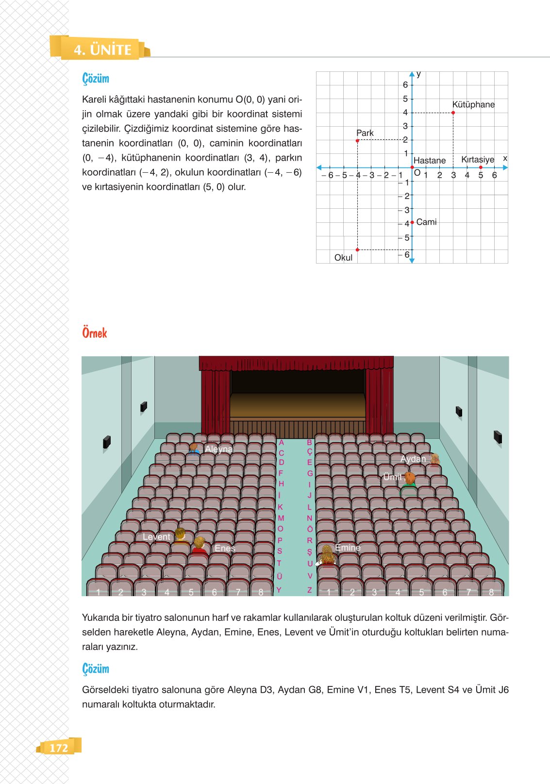 8. Sınıf Sonuç Yayınları Matematik Ders Kitabı Sayfa 172 Cevapları 8. Sınıf Sonuç Yayınları Matematik Ders Kitabı Sayfa 172 Cevapları