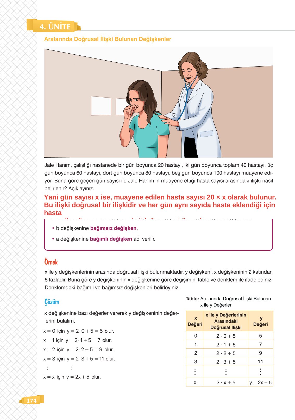8. Sınıf Sonuç Yayınları Matematik Ders Kitabı Sayfa 174 Cevapları