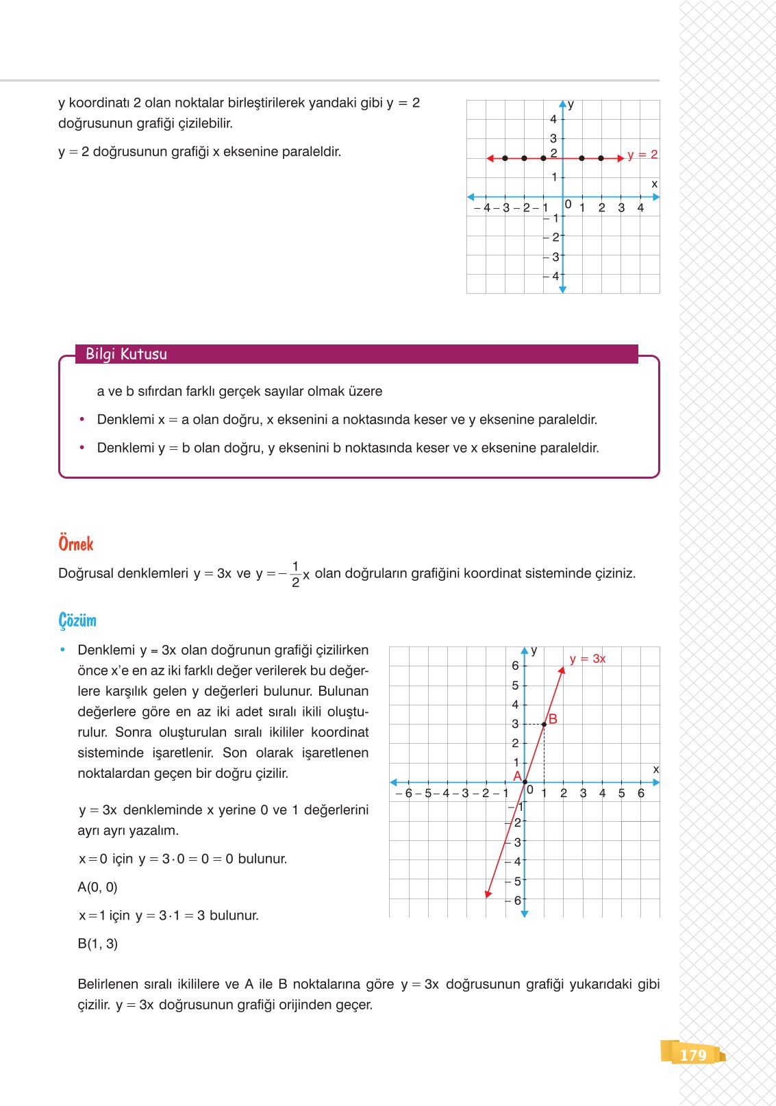 8. Sınıf Sonuç Yayınları Matematik Ders Kitabı Sayfa 179 Cevapları 8. Sınıf Sonuç Yayınları Matematik Ders Kitabı Sayfa 179 Cevapları