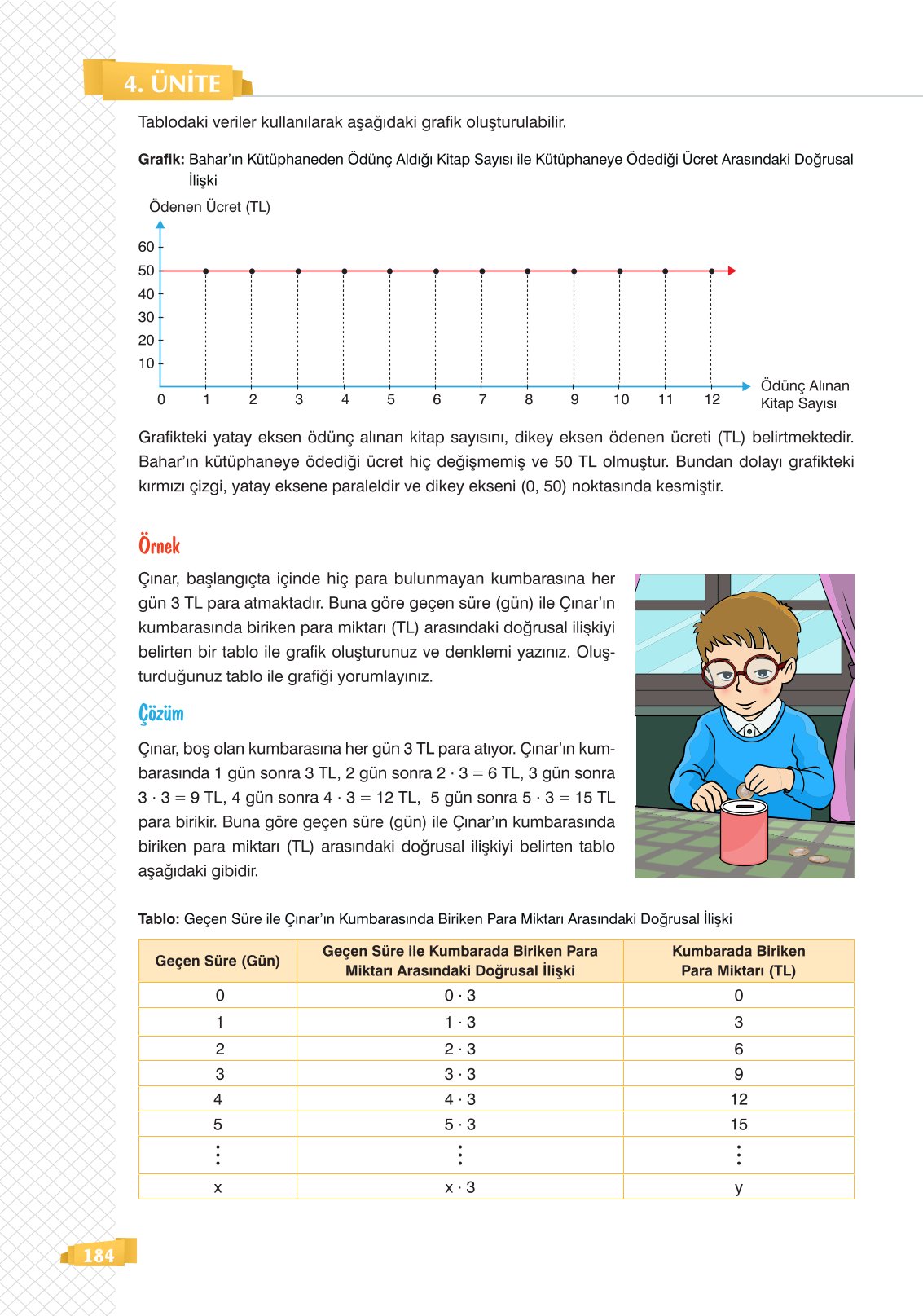 8. Sınıf Sonuç Yayınları Matematik Ders Kitabı Sayfa 184 Cevapları 8. Sınıf Sonuç Yayınları Matematik Ders Kitabı Sayfa 184 Cevapları