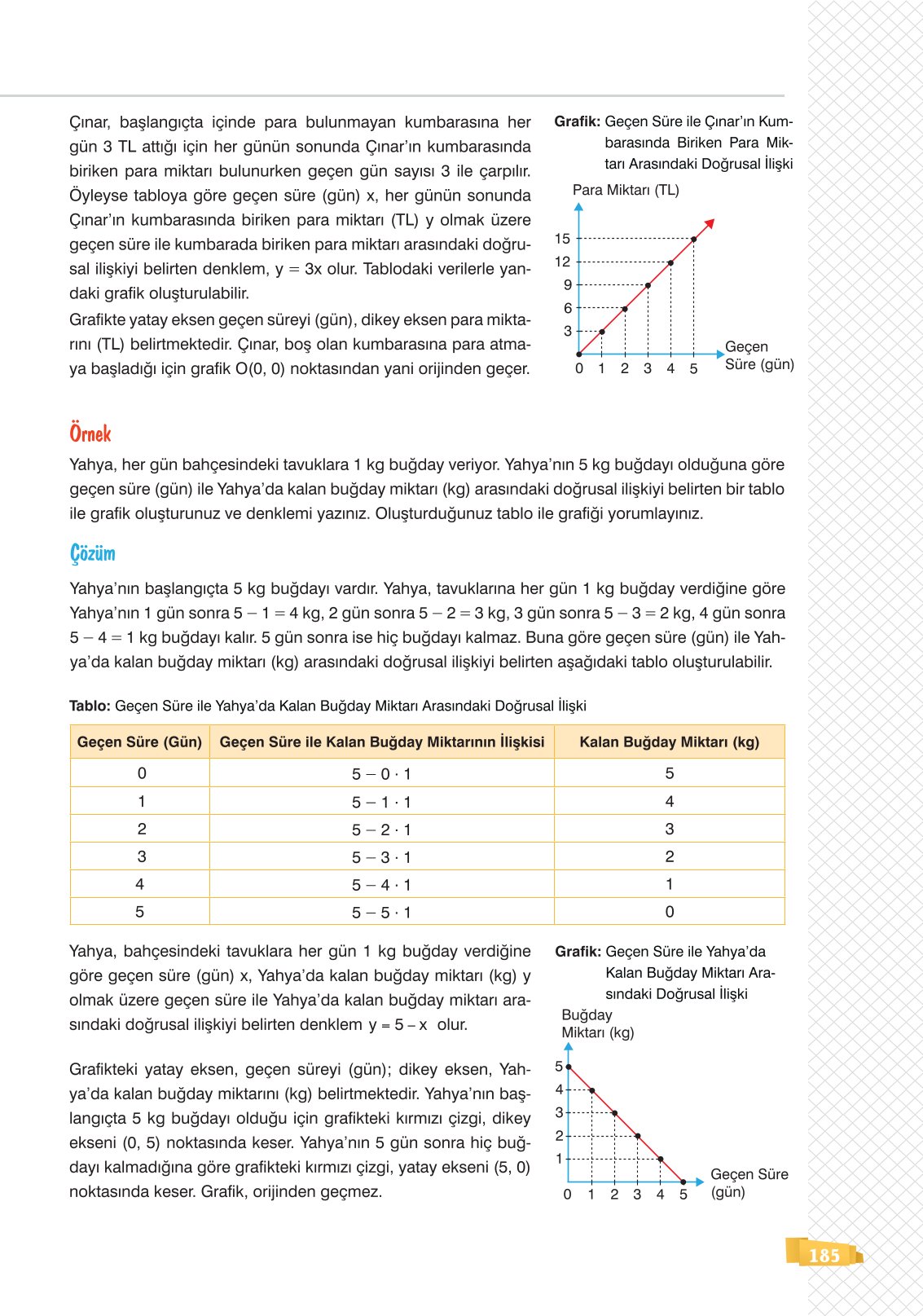 8. Sınıf Sonuç Yayınları Matematik Ders Kitabı Sayfa 185 Cevapları