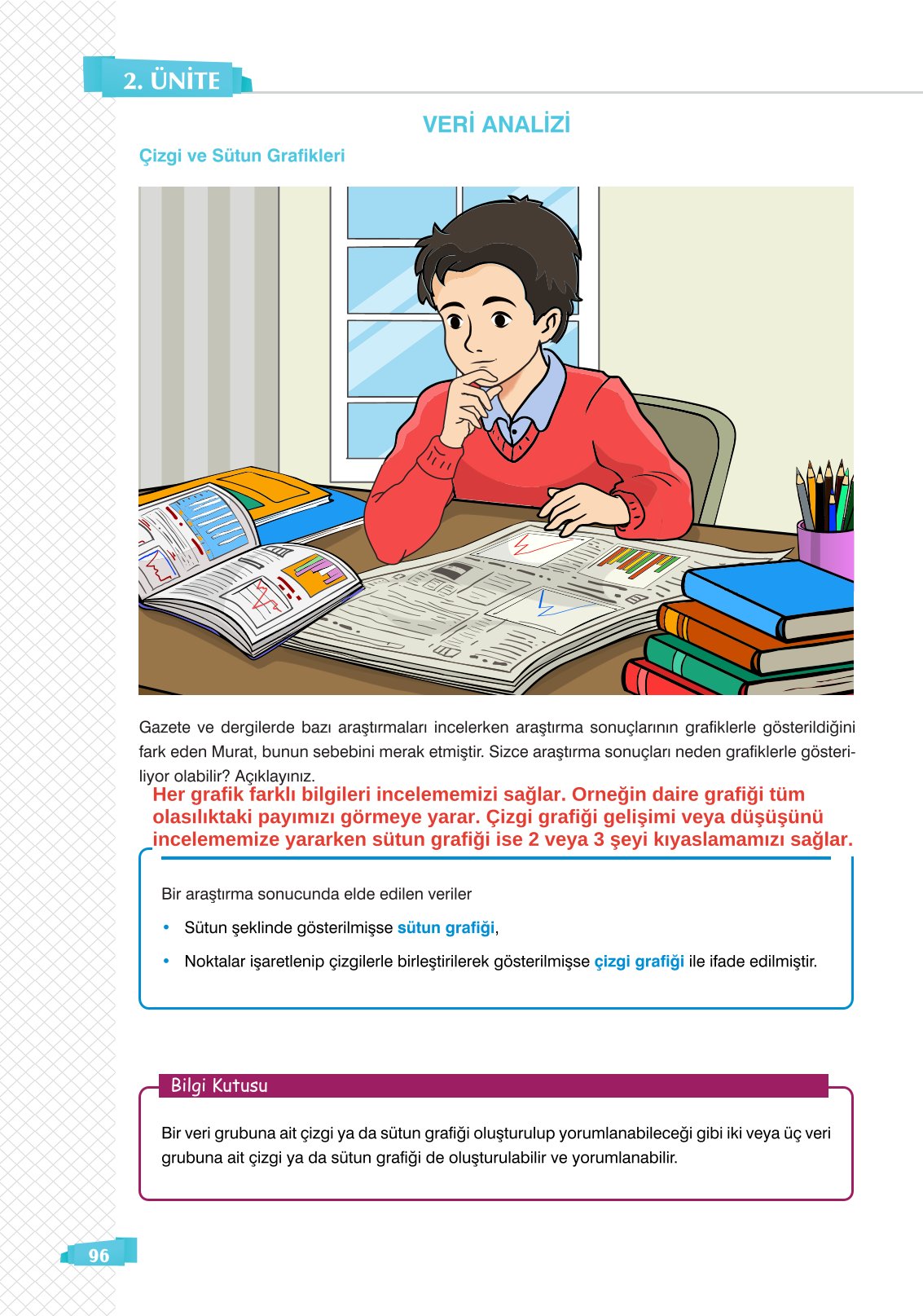 8. Sınıf Sonuç Yayınları Matematik Ders Kitabı Sayfa 96 Cevapları
