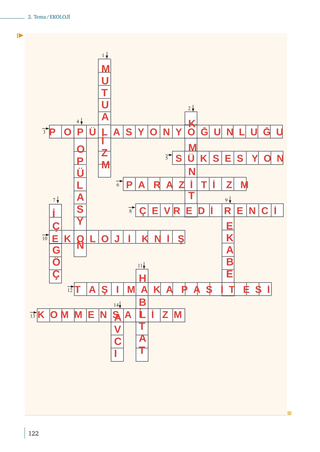 10. Sınıf Meb Yayınları Biyoloji Ders Kitabı Sayfa 122 Cevapları