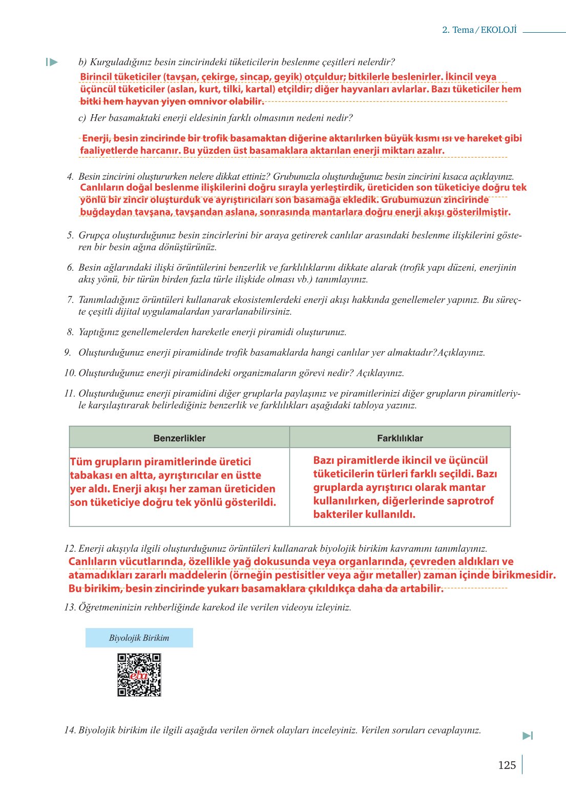 10. Sınıf Meb Yayınları Biyoloji Ders Kitabı Sayfa 125 Cevapları 10. Sınıf Meb Yayınları Biyoloji Ders Kitabı Sayfa 125 Cevapları