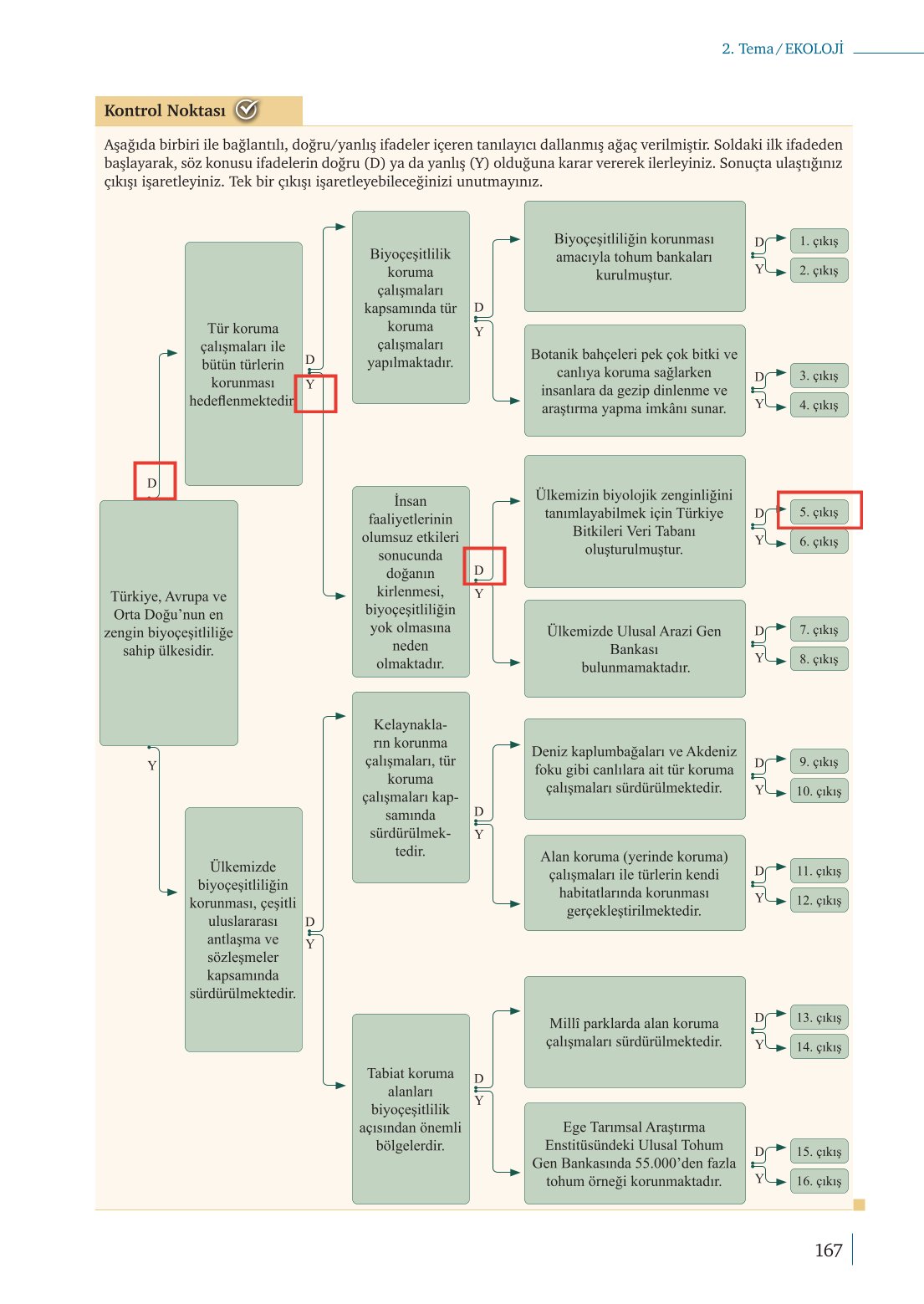 10. Sınıf Meb Yayınları Biyoloji Ders Kitabı Sayfa 167 Cevapları 10. Sınıf Meb Yayınları Biyoloji Ders Kitabı Sayfa 167 Cevapları