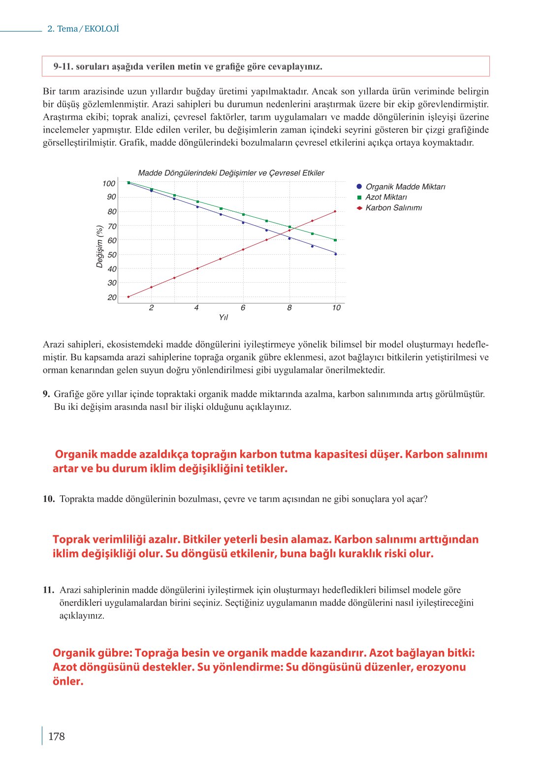 10. Sınıf Meb Yayınları Biyoloji Ders Kitabı Sayfa 178 Cevapları