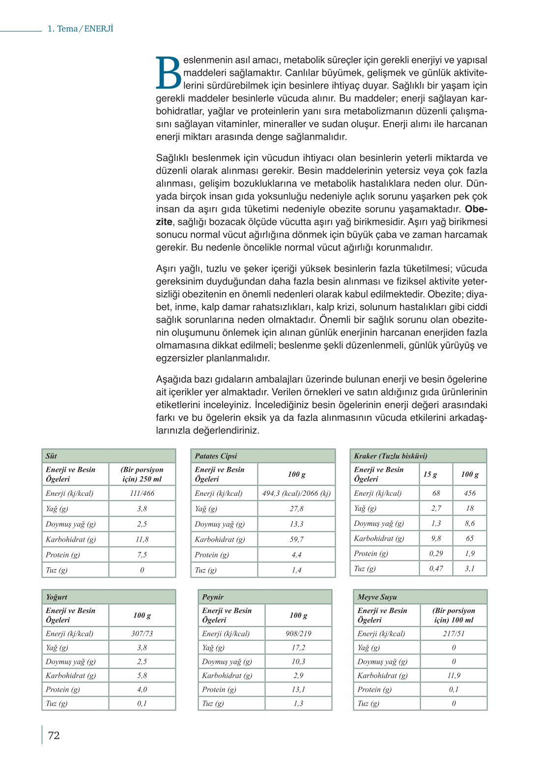 10. Sınıf Meb Yayınları Biyoloji Ders Kitabı Sayfa 72 Cevapları