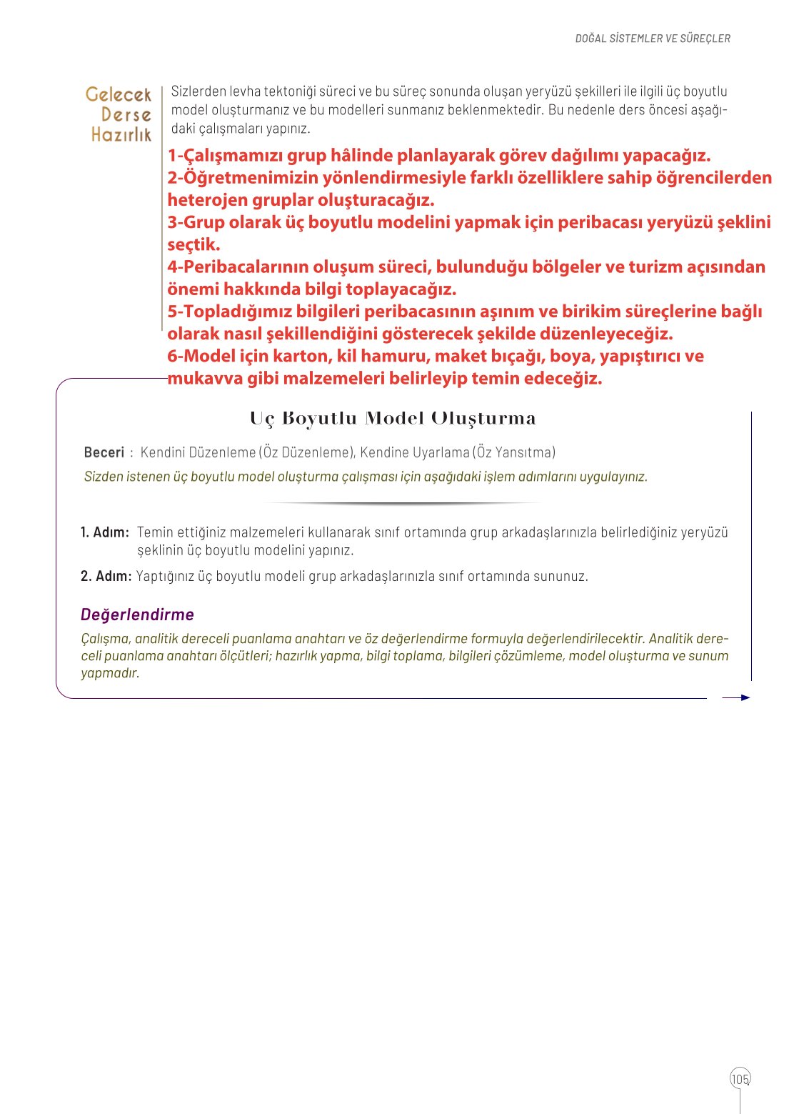 10. Sınıf Meb Yayınları Coğrafya Ders Kitabı Sayfa 105 Cevapları
