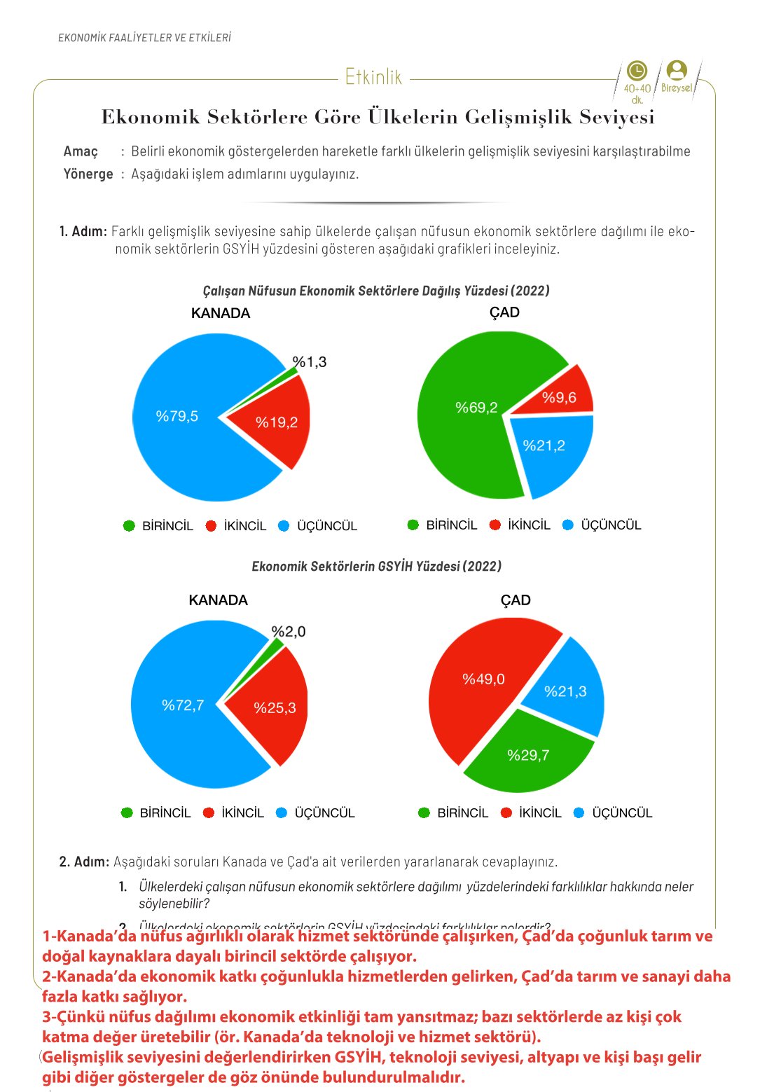 10. Sınıf Meb Yayınları Coğrafya Ders Kitabı Sayfa 154 Cevapları