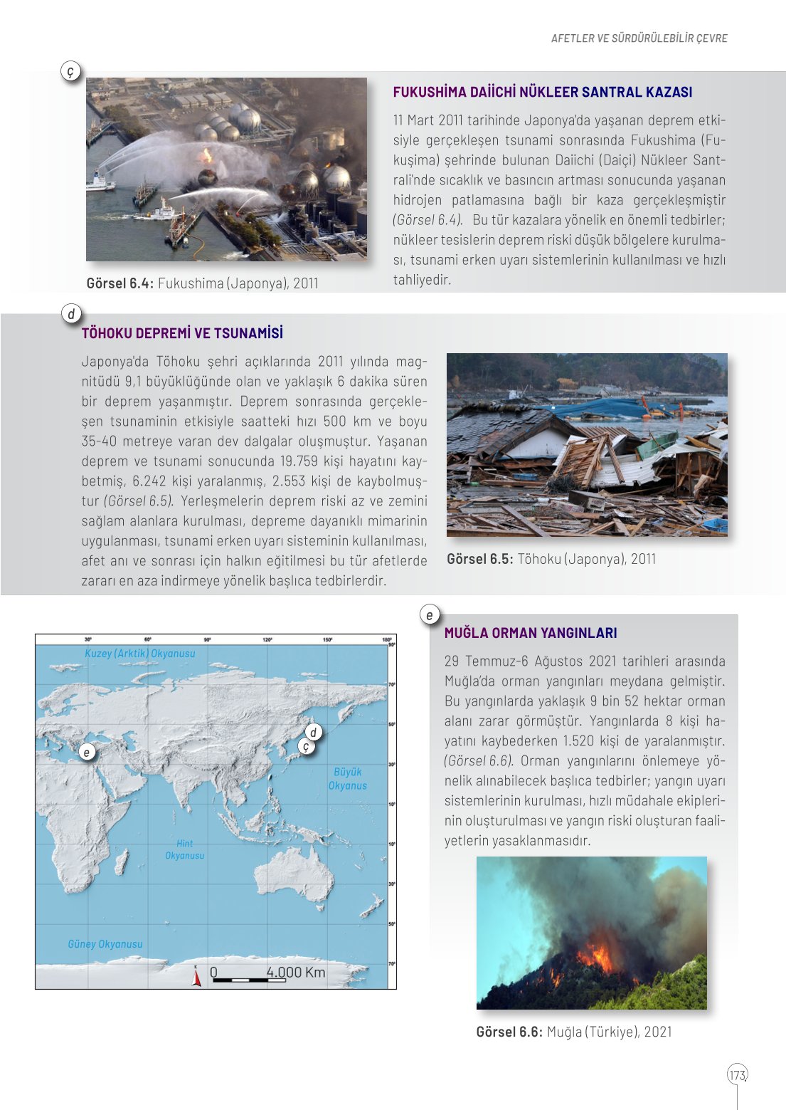 10. Sınıf Meb Yayınları Coğrafya Ders Kitabı Sayfa 173 Cevapları