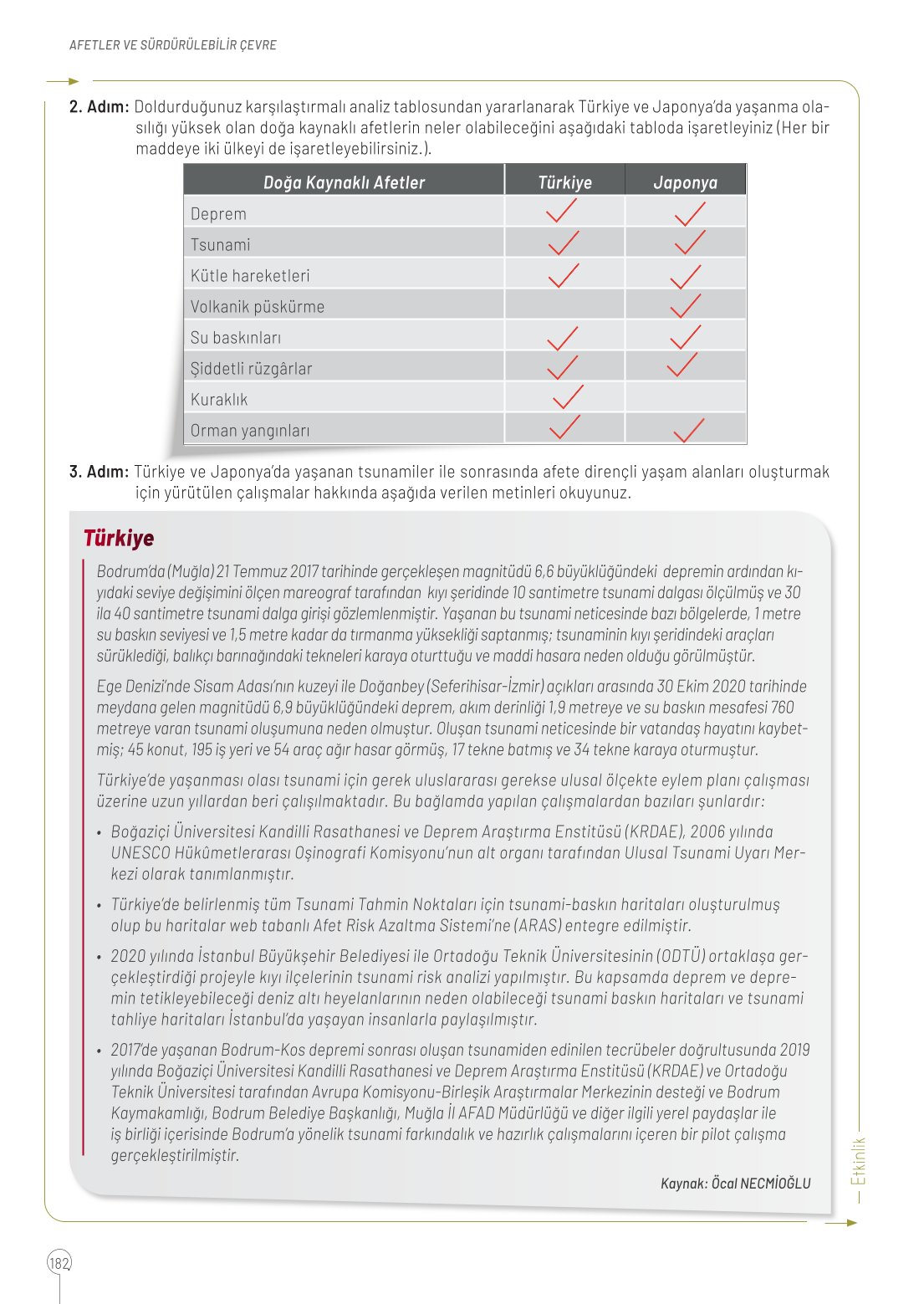 10. Sınıf Meb Yayınları Coğrafya Ders Kitabı Sayfa 182 Cevapları
