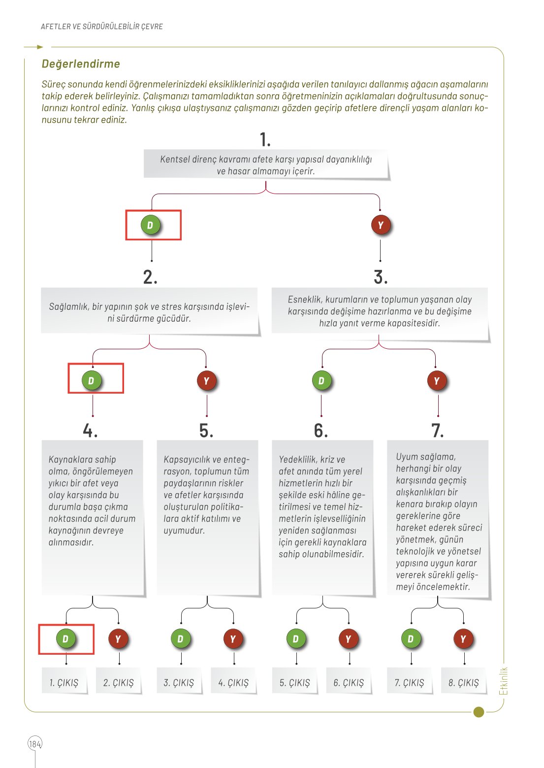 10. Sınıf Meb Yayınları Coğrafya Ders Kitabı Sayfa 184 Cevapları 10. Sınıf Meb Yayınları Coğrafya Ders Kitabı Sayfa 184 Cevapları