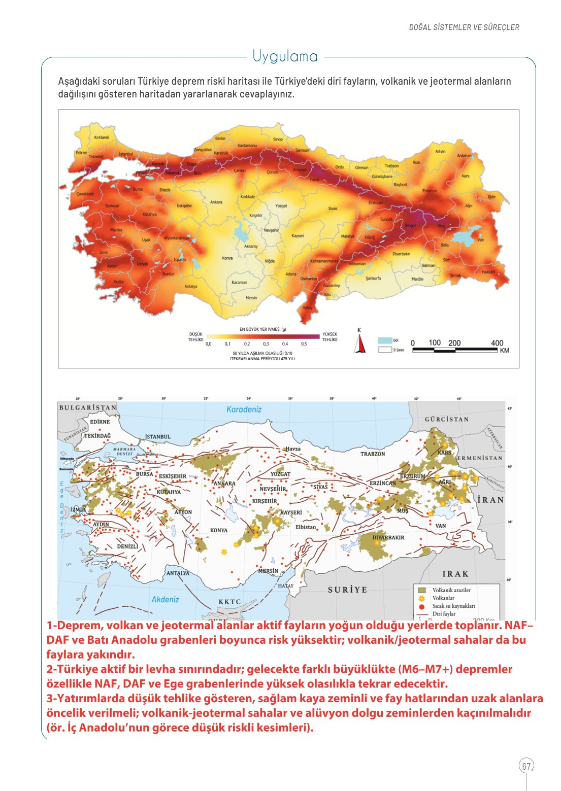 10. Sınıf Meb Yayınları Coğrafya Ders Kitabı Sayfa 67 Cevapları