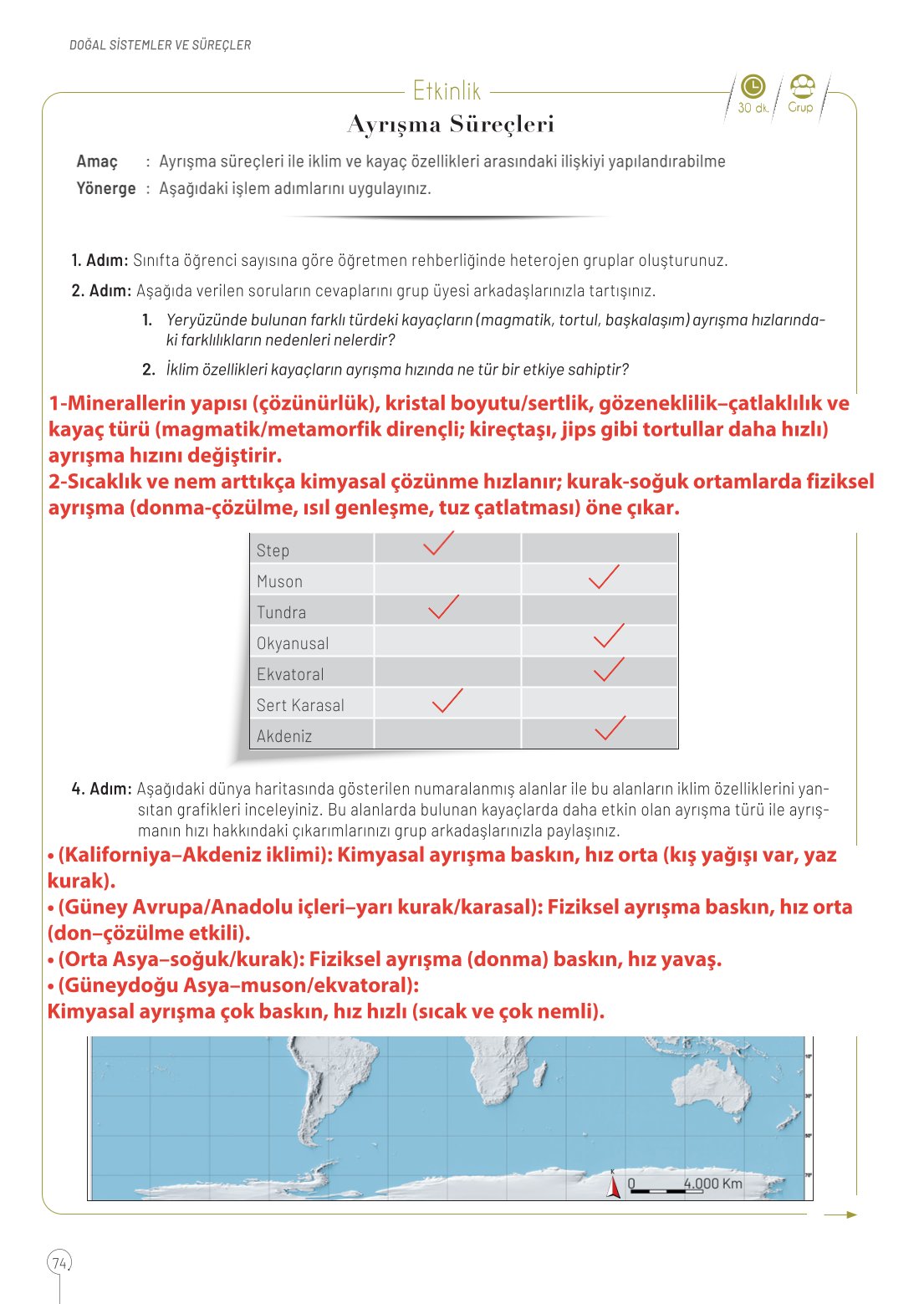 10. Sınıf Meb Yayınları Coğrafya Ders Kitabı Sayfa 74 Cevapları