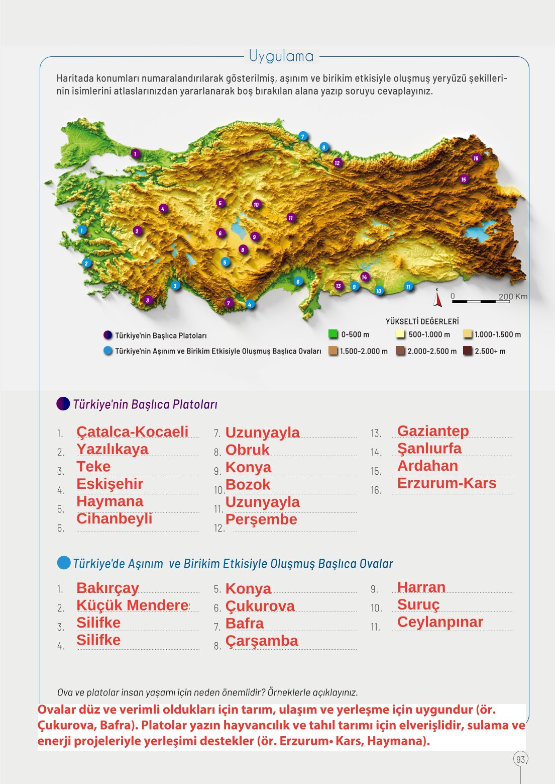 10. Sınıf Meb Yayınları Coğrafya Ders Kitabı Sayfa 93 Cevapları 10. Sınıf Meb Yayınları Coğrafya Ders Kitabı Sayfa 93 Cevapları