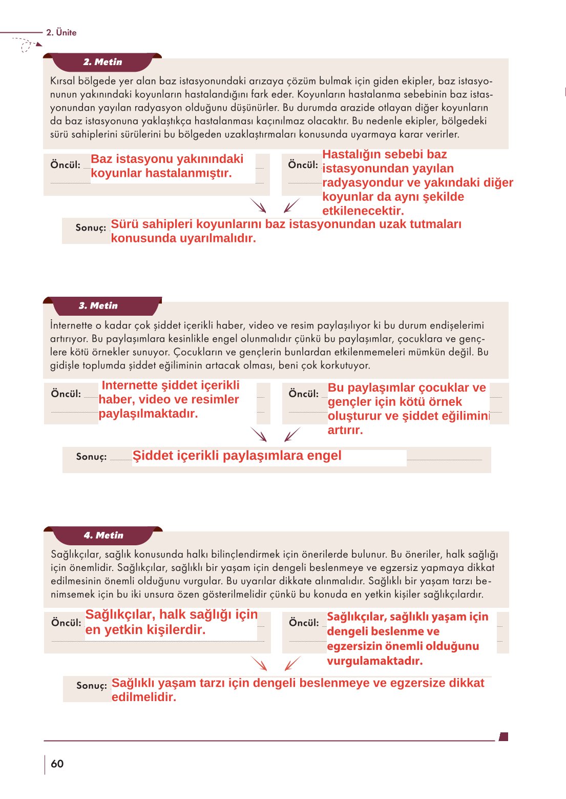 10. Sınıf Meb Yayınları Felsefe Ders Kitabı Sayfa 60 Cevapları