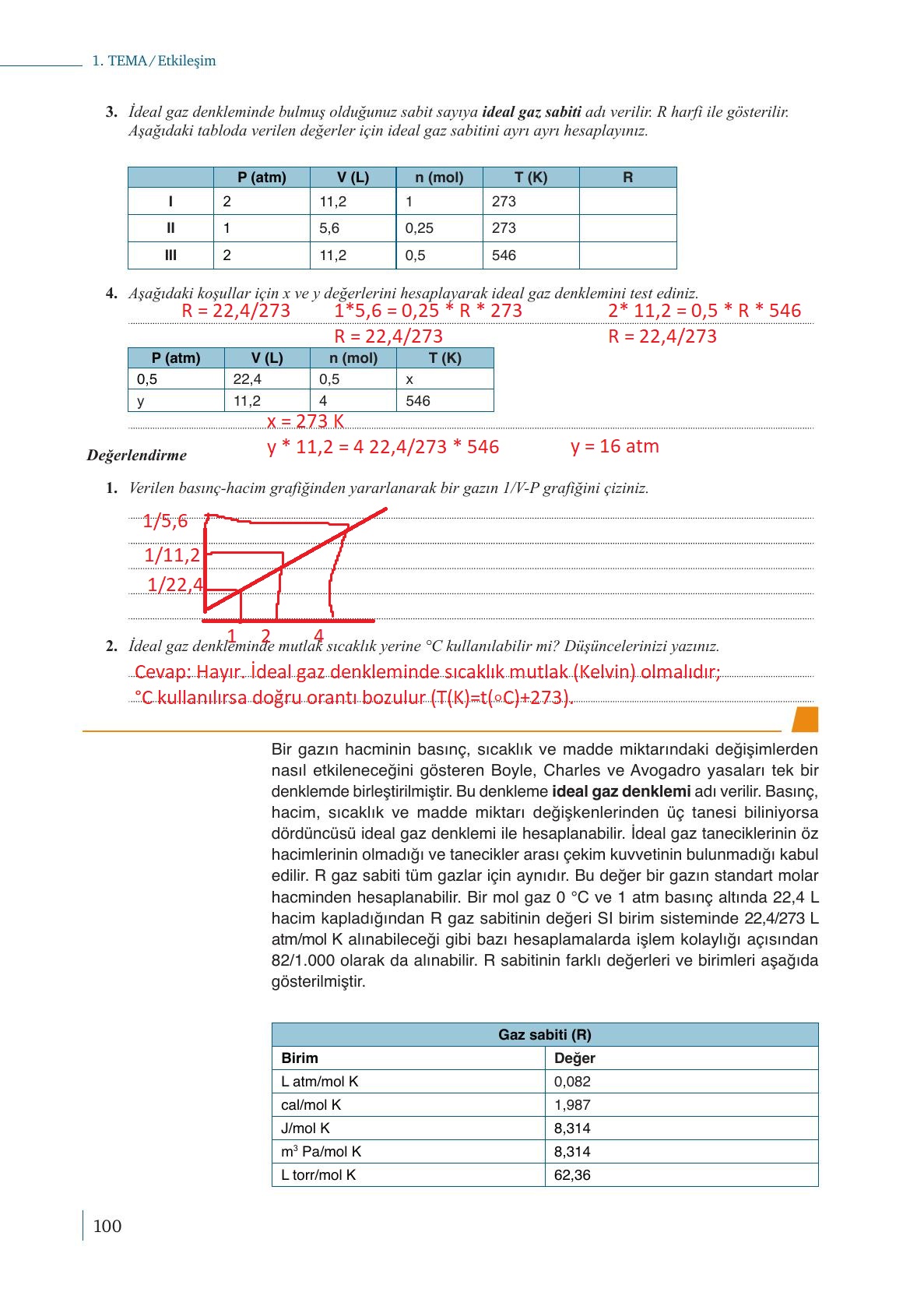 10. Sınıf Meb Yayınları Kimya Ders Kitabı Sayfa 100 Cevapları 10. Sınıf Meb Yayınları Kimya Ders Kitabı Sayfa 100 Cevapları