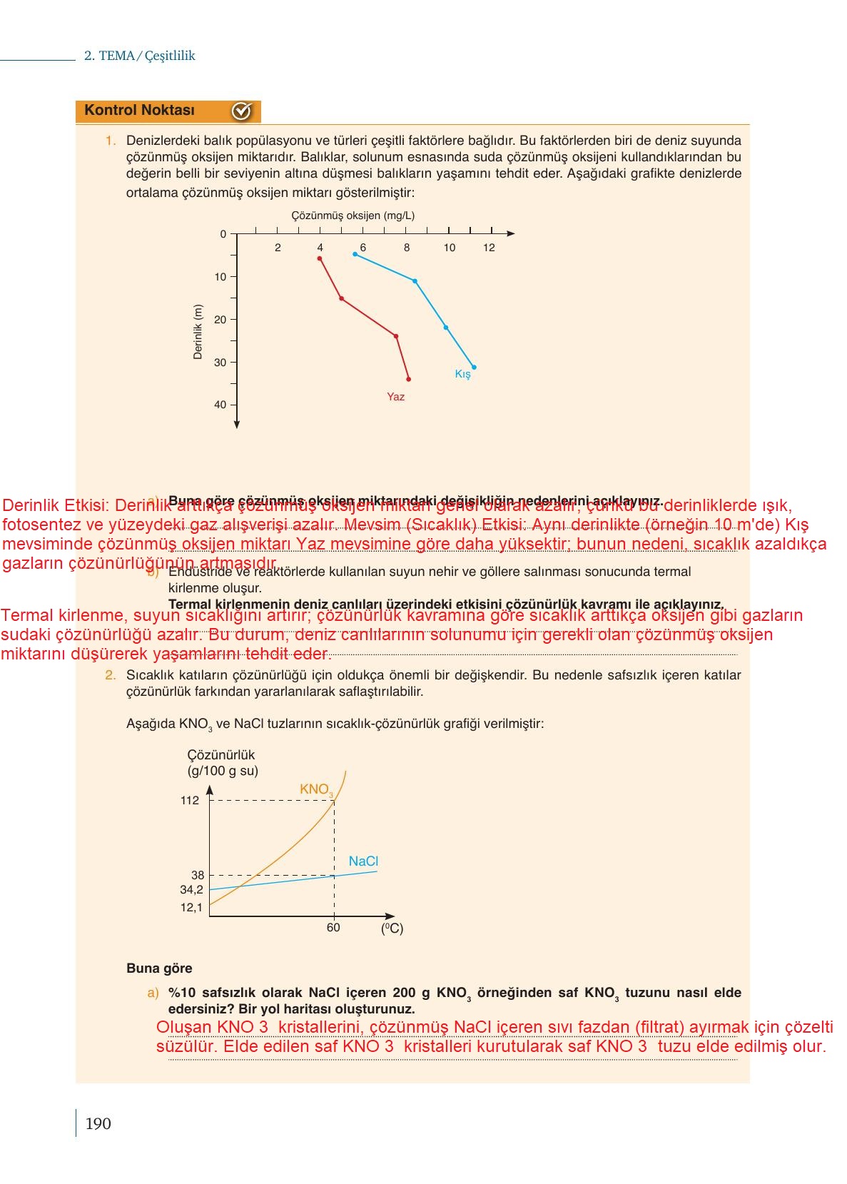 10. Sınıf Meb Yayınları Kimya Ders Kitabı Sayfa 190 Cevapları