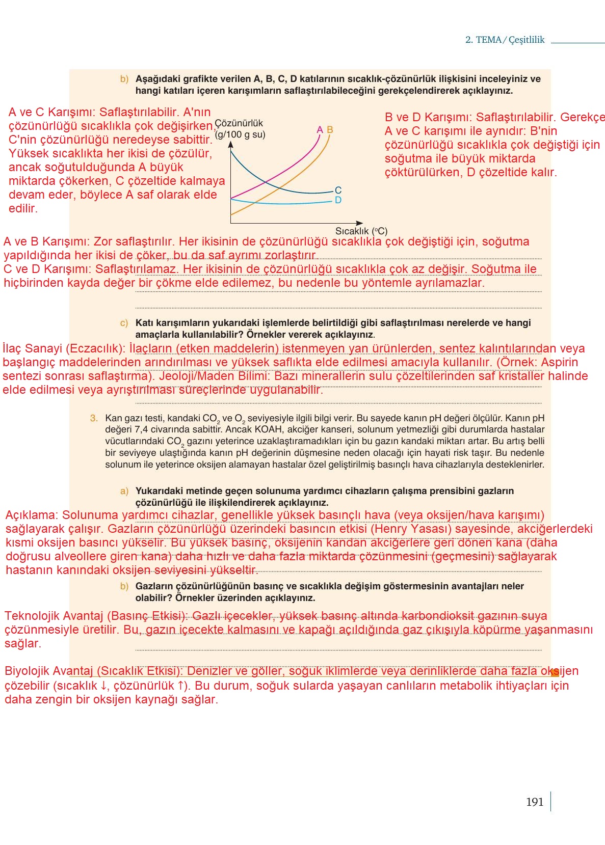 10. Sınıf Meb Yayınları Kimya Ders Kitabı Sayfa 191 Cevapları