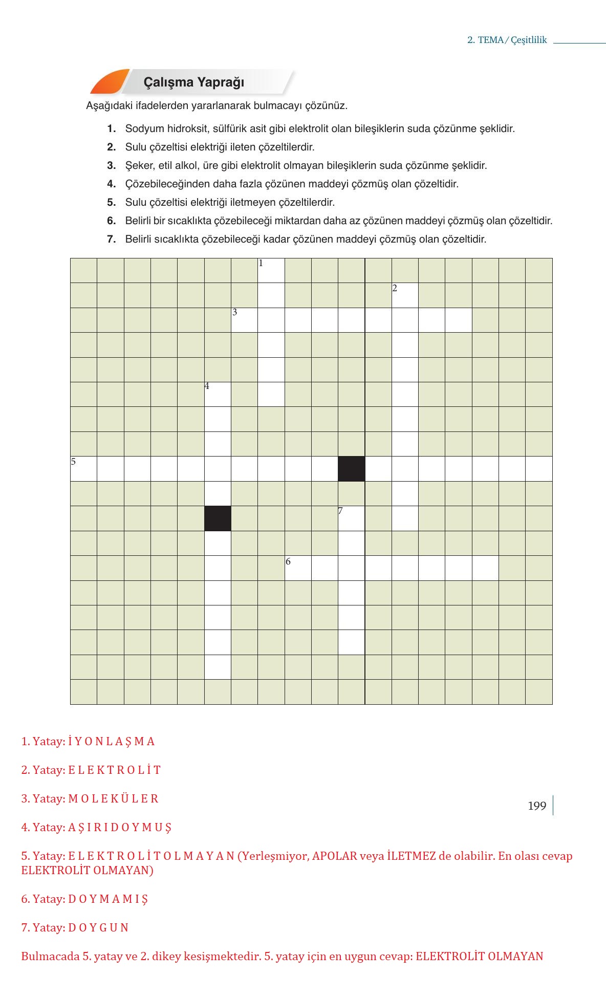 10. Sınıf Meb Yayınları Kimya Ders Kitabı Sayfa 199 Cevapları