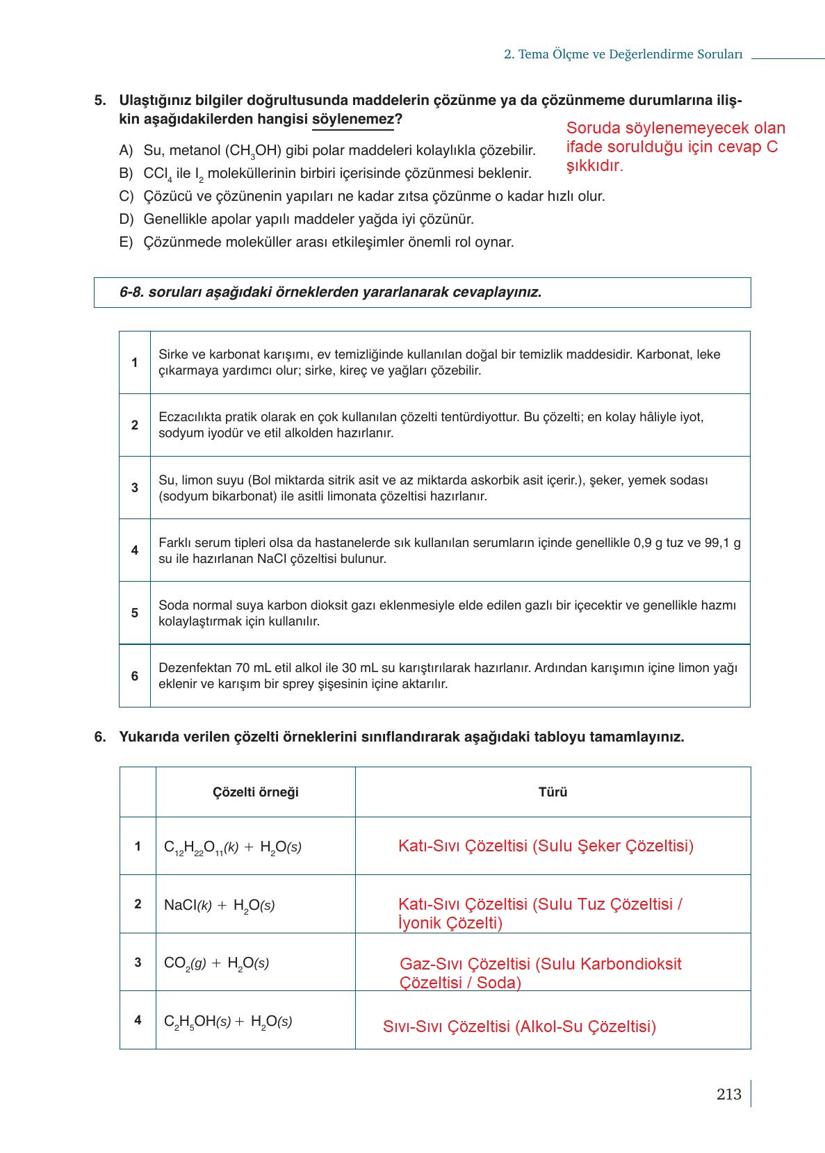 10. Sınıf Meb Yayınları Kimya Ders Kitabı Sayfa 213 Cevapları