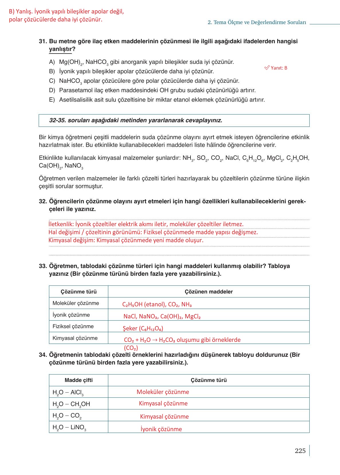 10. Sınıf Meb Yayınları Kimya Ders Kitabı Sayfa 225 Cevapları