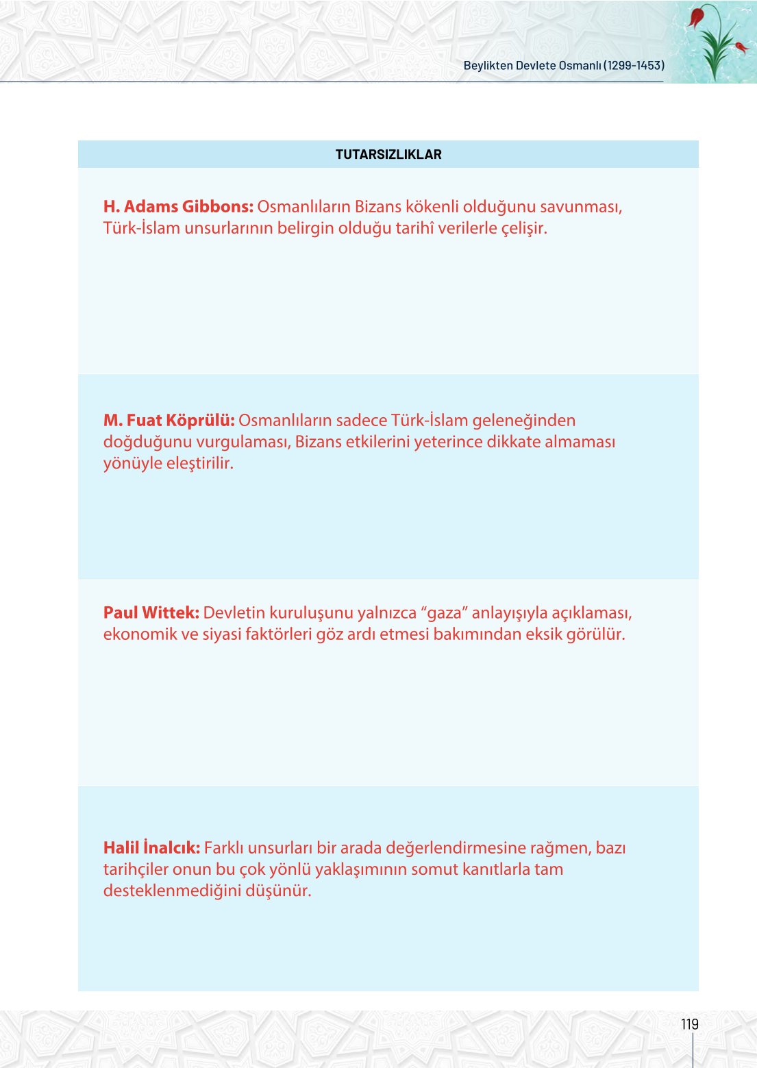 10. Sınıf Meb Yayınları Tarih Ders Kitabı Sayfa 119 Cevapları 10. Sınıf Meb Yayınları Tarih Ders Kitabı Sayfa 119 Cevapları