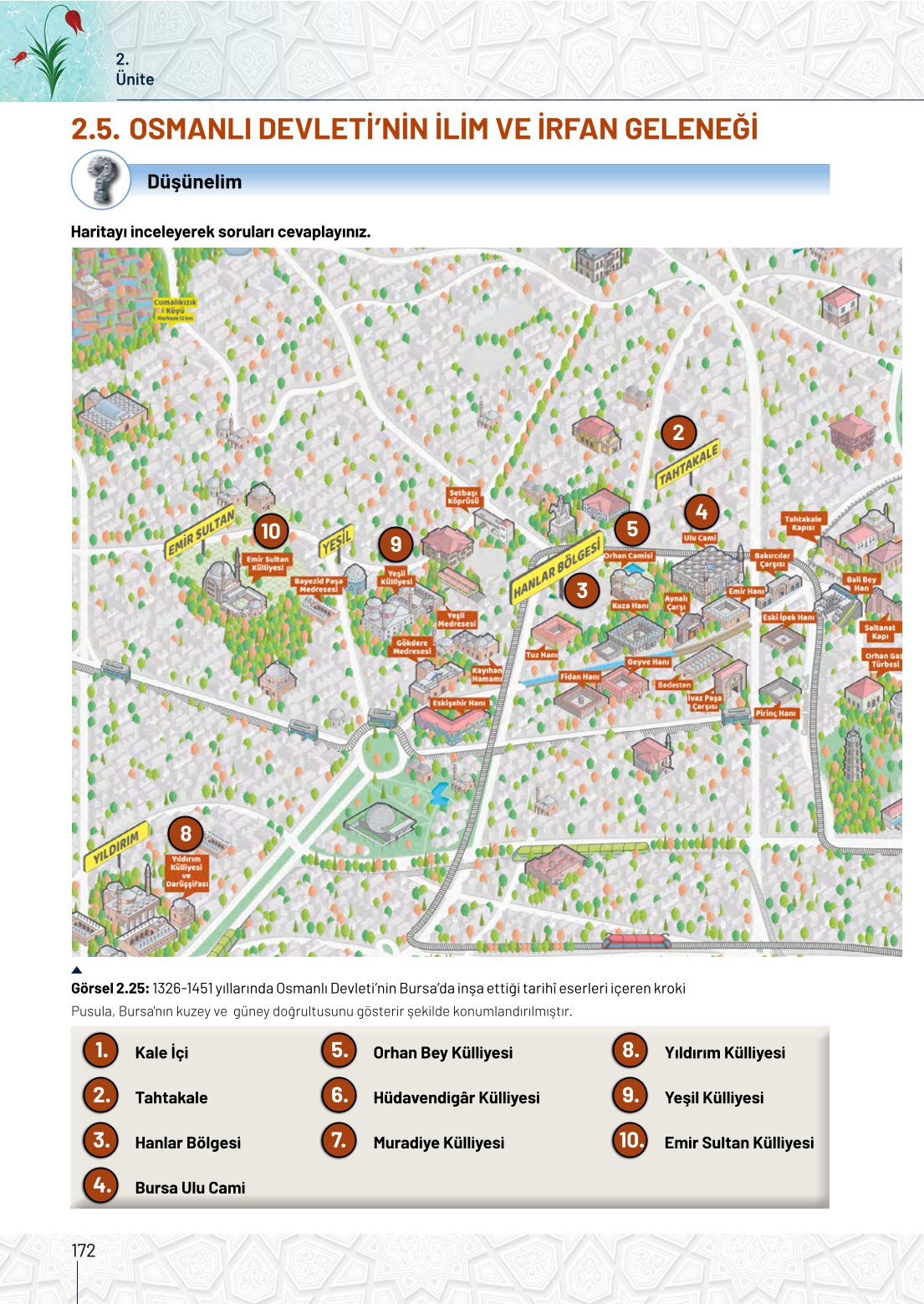 10. Sınıf Meb Yayınları Tarih Ders Kitabı Sayfa 172 Cevapları 10. Sınıf Meb Yayınları Tarih Ders Kitabı Sayfa 172 Cevapları