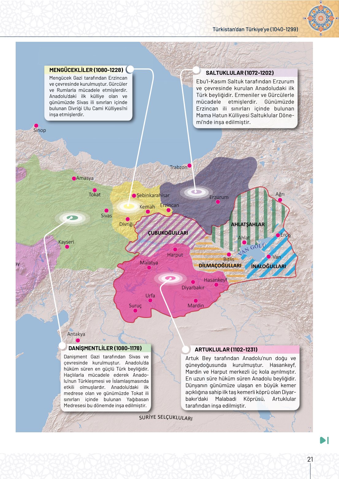 10. Sınıf Meb Yayınları Tarih Ders Kitabı Sayfa 21 Cevapları 10. Sınıf Meb Yayınları Tarih Ders Kitabı Sayfa 21 Cevapları