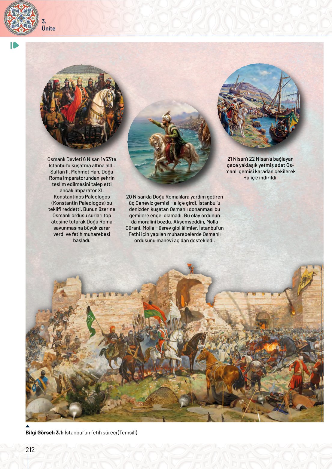 10. Sınıf Meb Yayınları Tarih Ders Kitabı Sayfa 212 Cevapları 10. Sınıf Meb Yayınları Tarih Ders Kitabı Sayfa 212 Cevapları