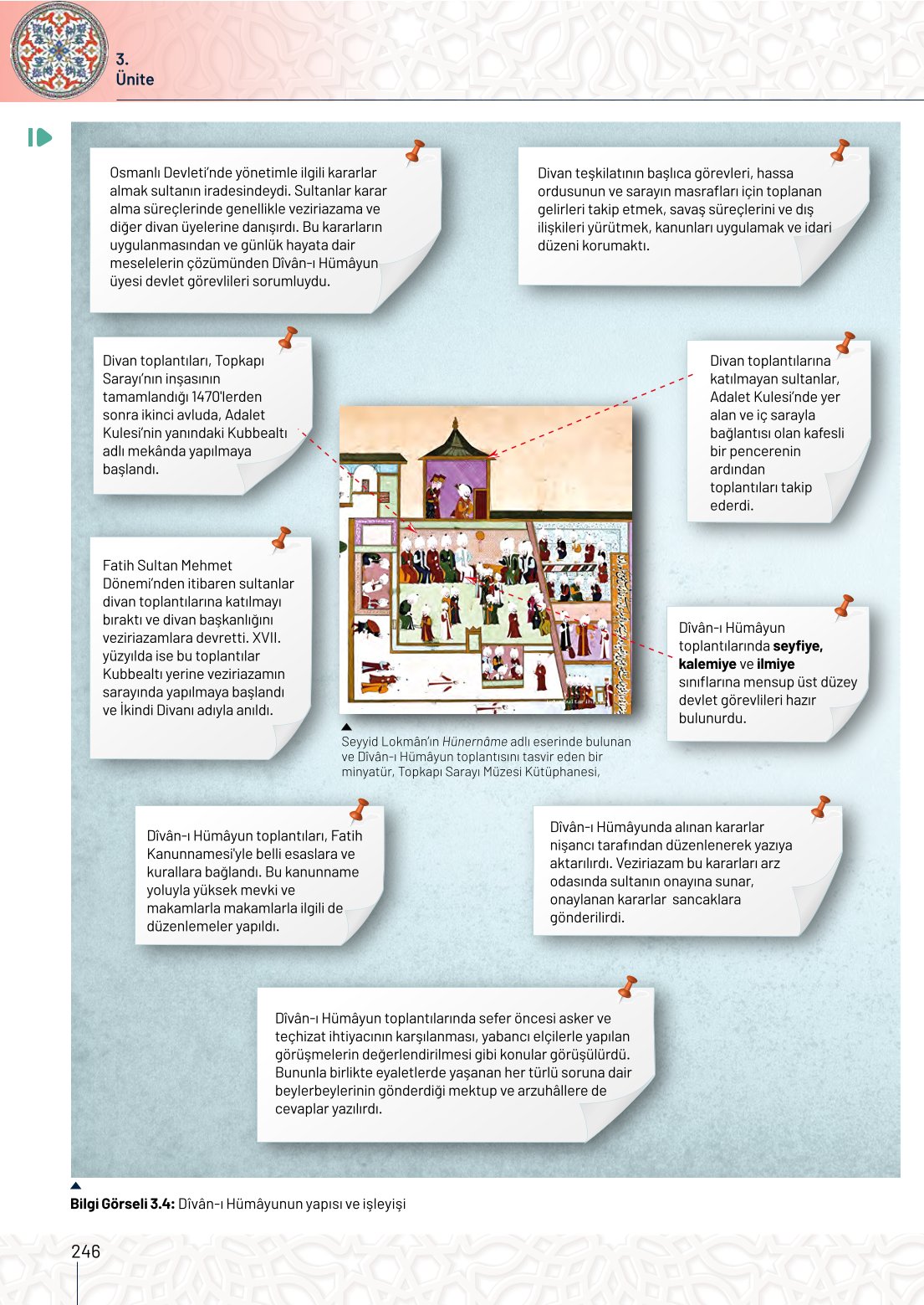 10. Sınıf Meb Yayınları Tarih Ders Kitabı Sayfa 246 Cevapları