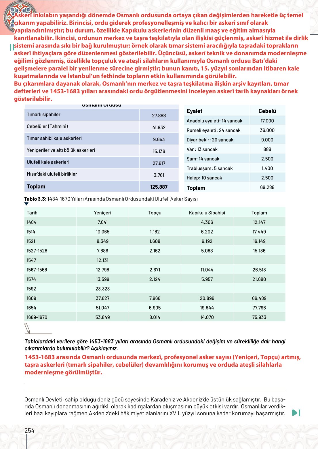 10. Sınıf Meb Yayınları Tarih Ders Kitabı Sayfa 254 Cevapları 10. Sınıf Meb Yayınları Tarih Ders Kitabı Sayfa 254 Cevapları