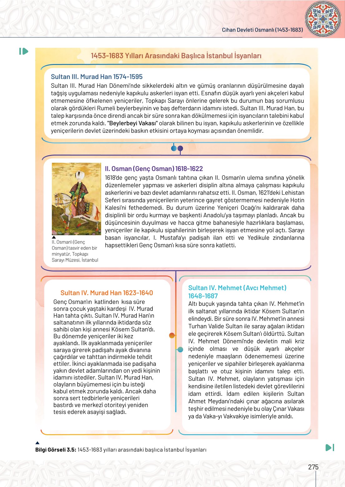 10. Sınıf Meb Yayınları Tarih Ders Kitabı Sayfa 275 Cevapları