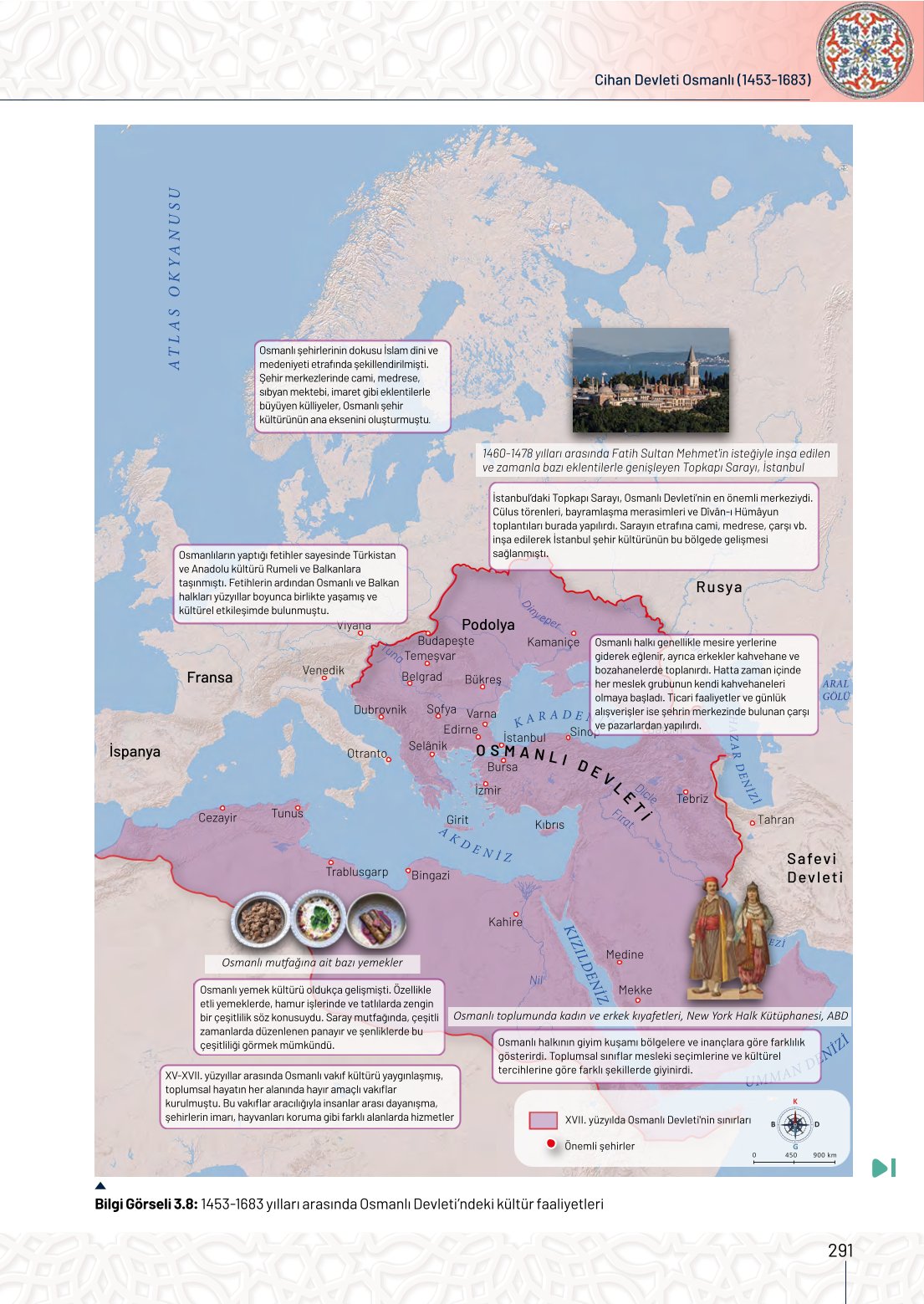 10. Sınıf Meb Yayınları Tarih Ders Kitabı Sayfa 291 Cevapları