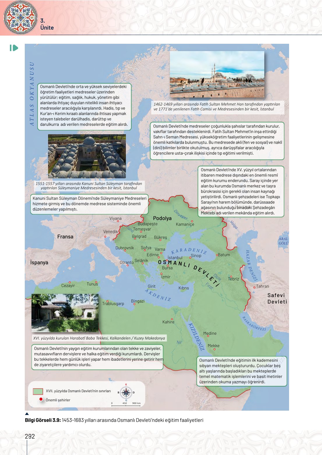 10. Sınıf Meb Yayınları Tarih Ders Kitabı Sayfa 292 Cevapları