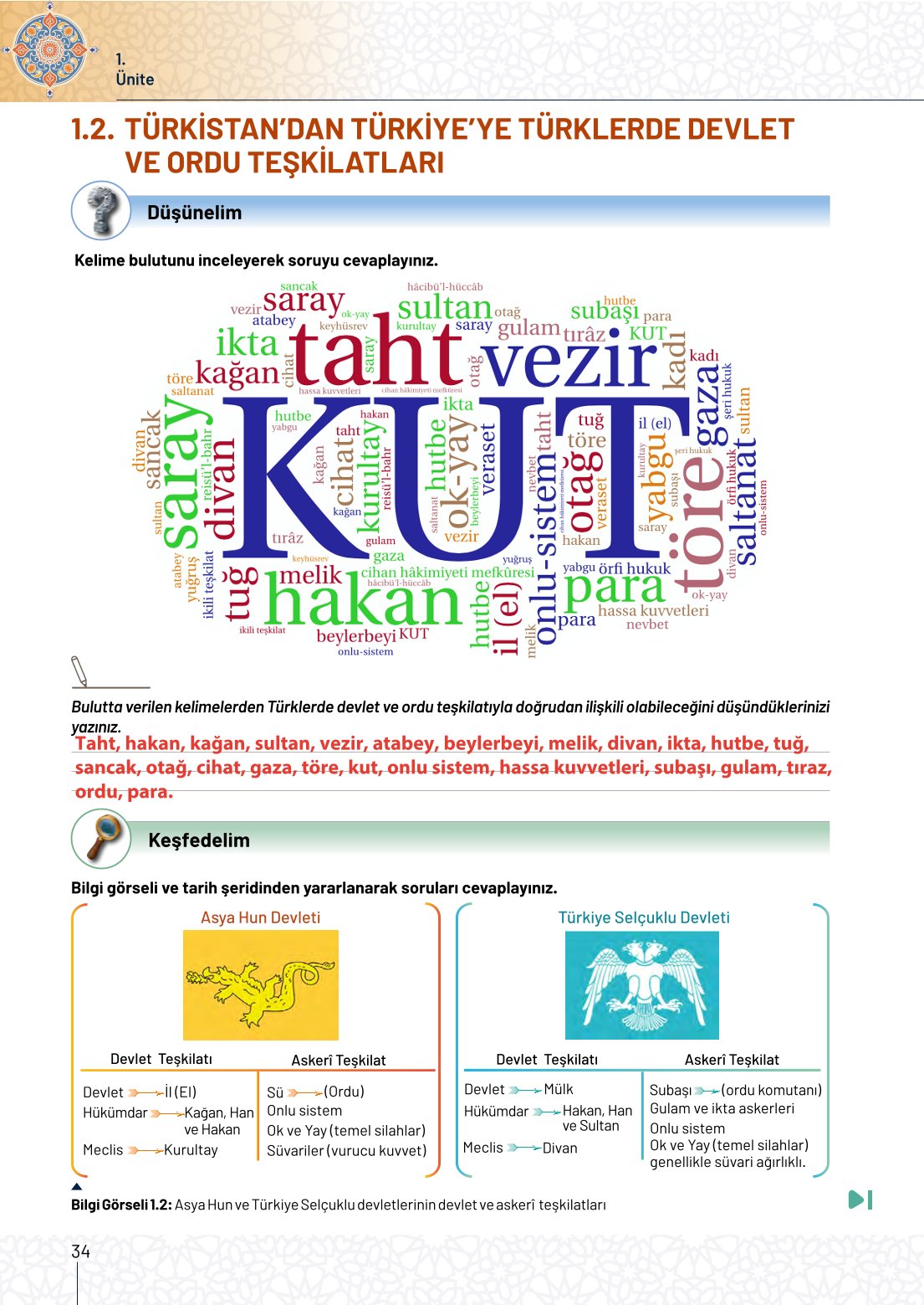 10. Sınıf Meb Yayınları Tarih Ders Kitabı Sayfa 34 Cevapları
